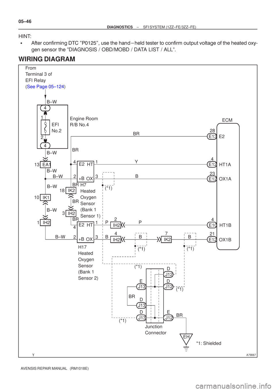 TOYOTA AVENSIS 2005  Service Repair Manual A79067
HT1A
4
E12
Y
OX1A
23
E12
HT1B
4
E10
OX1B
21
E12
B ECM
3 EH
H17
Heated 
Oxygen 
Sensor 
(Bank 1 
Sensor 2) H7
Heated 
Oxygen 
Sensor 
(Bank 1 
Sensor 1)
B±W
21
4 E2
+B HT
OX B
P
(*1) E2
28
*1: 