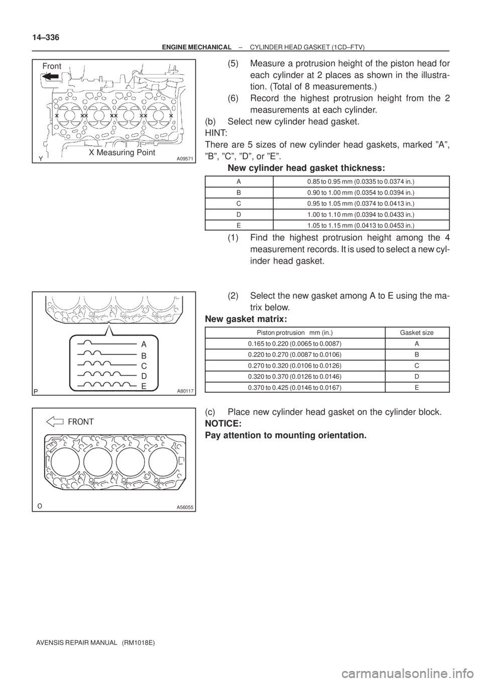 TOYOTA AVENSIS 2005  Service Repair Manual A09571
Front
X Measuring Point
A80117
A
B
C
D
E
A56055
14±336
± ENGINE MECHANICALCYLINDER HEAD GASKET (1CD±FTV)
AVENSIS REPAIR MANUAL   (RM1018E)
(5) Measure a protrusion height of the piston head 