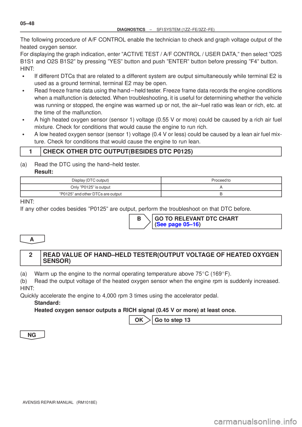 TOYOTA AVENSIS 2005  Service Repair Manual 05±48
±
DIAGNOSTICS SFI SYSTEM(1ZZ±FE/3ZZ±FE)
AVENSIS REPAIR MANUAL   (RM1018E)
The following procedure of A/F CONTROL enable the technician to check and graph voltage output of the
heated oxygen 