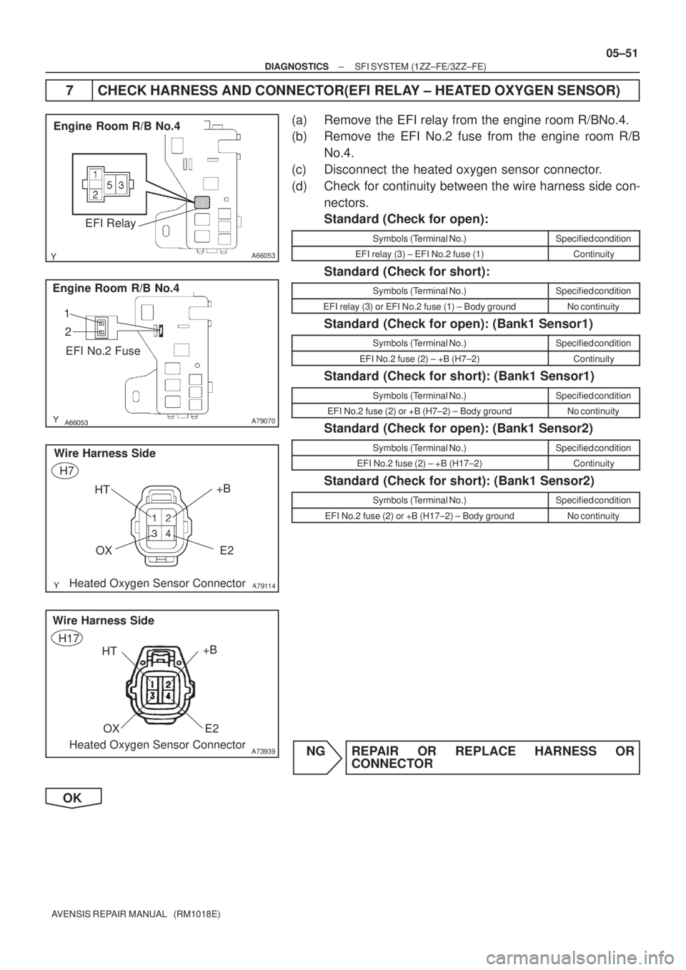 TOYOTA AVENSIS 2005  Service Repair Manual A66053
Engine Room R/B No.4
EFI Relay


A79070
Engine Room R/B No.4
EFI No.2 Fuse 1
2
A79114
OX+B
E2 HT
Heated Oxygen Sensor Connector Wire Harness Side
H7
OX+B
E2 HT
Heated Oxygen Sensor Conne