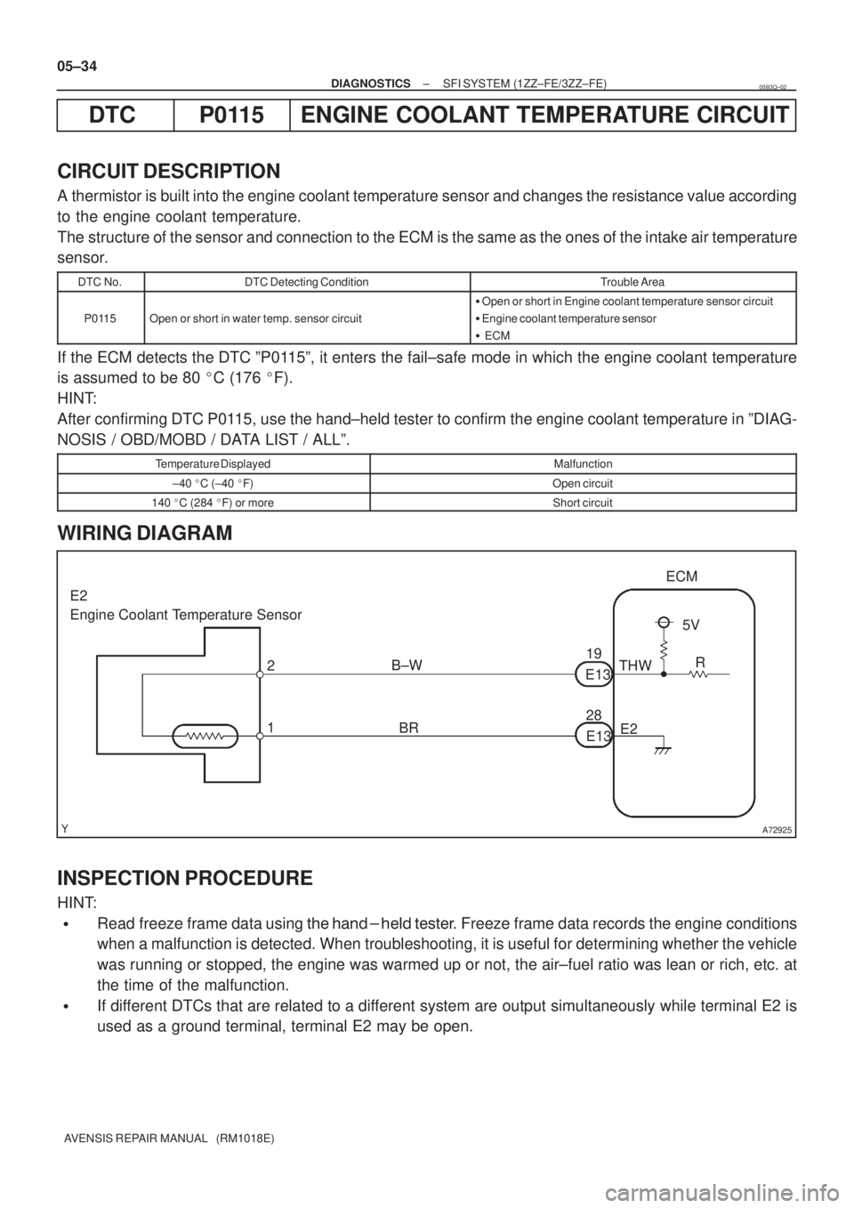 TOYOTA AVENSIS 2005  Service Repair Manual A72925
E2
Engine Coolant Temperature Sensor
2
1B±W
BR
E2 THWECM
19
E13
E13 285V
R 05±34
± DIAGNOSTICSSFI SYSTEM (1ZZ±FE/3ZZ±FE)
AVENSIS REPAIR MANUAL   (RM1018E)
DTC P0115 ENGINE COOLANT TEMPERAT