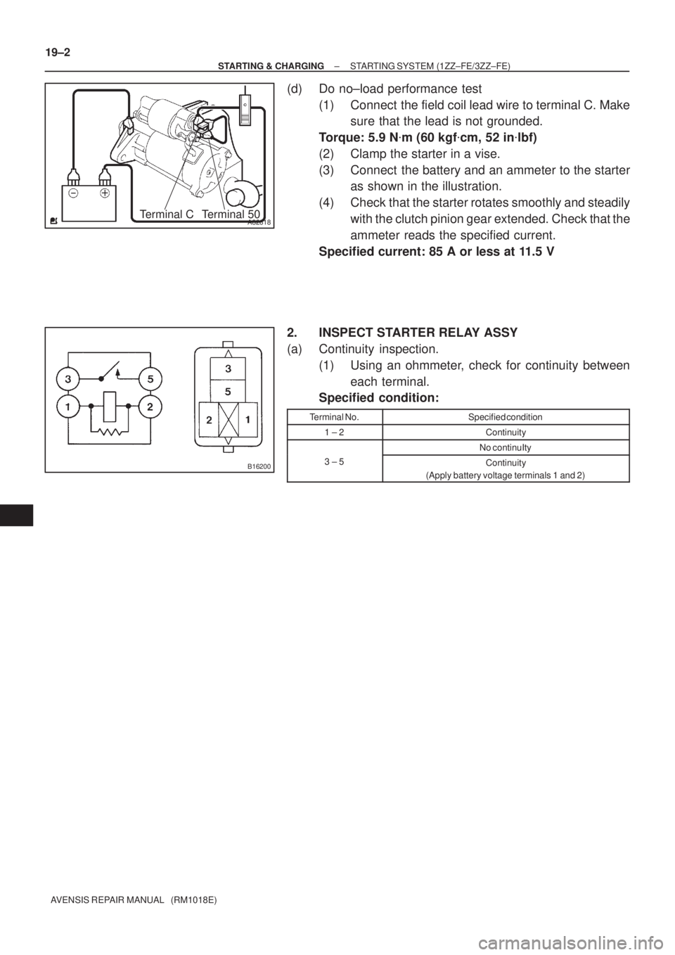 TOYOTA AVENSIS 2005  Service Repair Manual A82618Terminal C Terminal 50
B16200
19±2
± STARTING & CHARGINGSTARTING SYSTEM (1ZZ±FE/3ZZ±FE)
AVENSIS REPAIR MANUAL   (RM1018E)
(d) Do no±load performance test
(1) Connect  the field coil lead wi