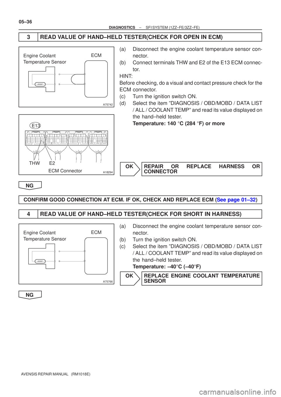 TOYOTA AVENSIS 2005  Service Repair Manual A75742
ECM
Engine Coolant 
Temperature Sensor
A18294
THWE2
ECM Connector
E13
A75766
ECM
Engine Coolant 
Temperature Sensor
05±36
±
DIAGNOSTICS SFI SYSTEM(1ZZ±FE/3ZZ±FE)
AVENSIS REPAIR MANUAL   (RM