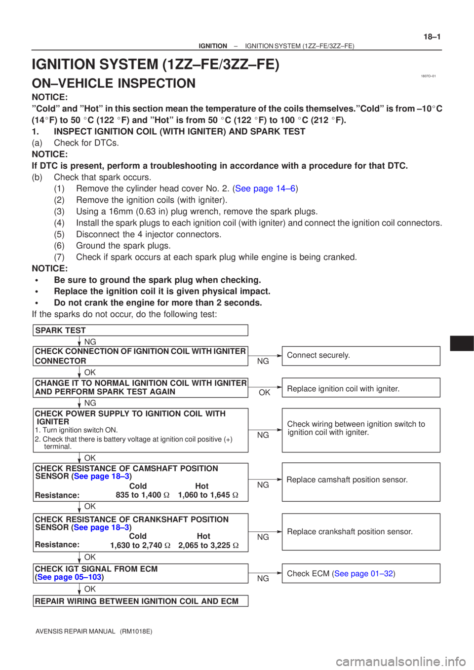 TOYOTA AVENSIS 2005  Service Repair Manual 1807O±01
CHECK POWER SUPPLY TO IGNITION COIL WITHSENSOR (See page 18±3)
SPARK TEST
Replace crankshaft position sensor.
CHECK RESISTANCE OF CAMSHAFT POSITION
1. Turn ignition switch ON.
2. Check that