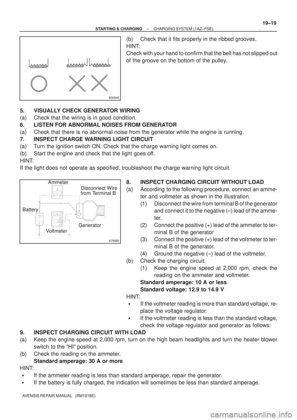 TOYOTA AVENSIS 2005  Service Repair Manual B00540
A75980
Disconnect Wire
from Terminal B
Generator
Voltmeter BatteryAmmeter
± STARTING & CHARGINGCHARGING SYSTEM (1AZ±FSE)
19±19
AVENSIS REPAIR MANUAL   (RM1018E)
(b) Check that it fits proper