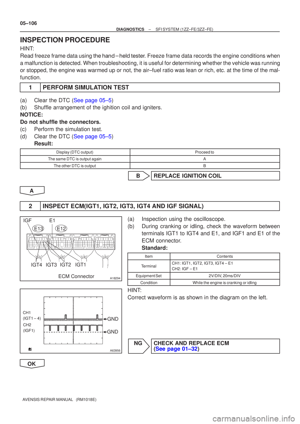 TOYOTA AVENSIS 2005  Service Repair Manual A18294
IGT4IGT3IGT2IGT1
ECM Connector
E1
E13E12
IGF
A63956
CH1
(IGT1 ± 4)
CH2
(IGF1)
GND
GND
05±106
±
DIAGNOSTICS SFI SYSTEM(1ZZ±FE/3ZZ±FE)
AVENSIS REPAIR MANUAL   (RM1018E)
INSPECTION PROCEDURE
