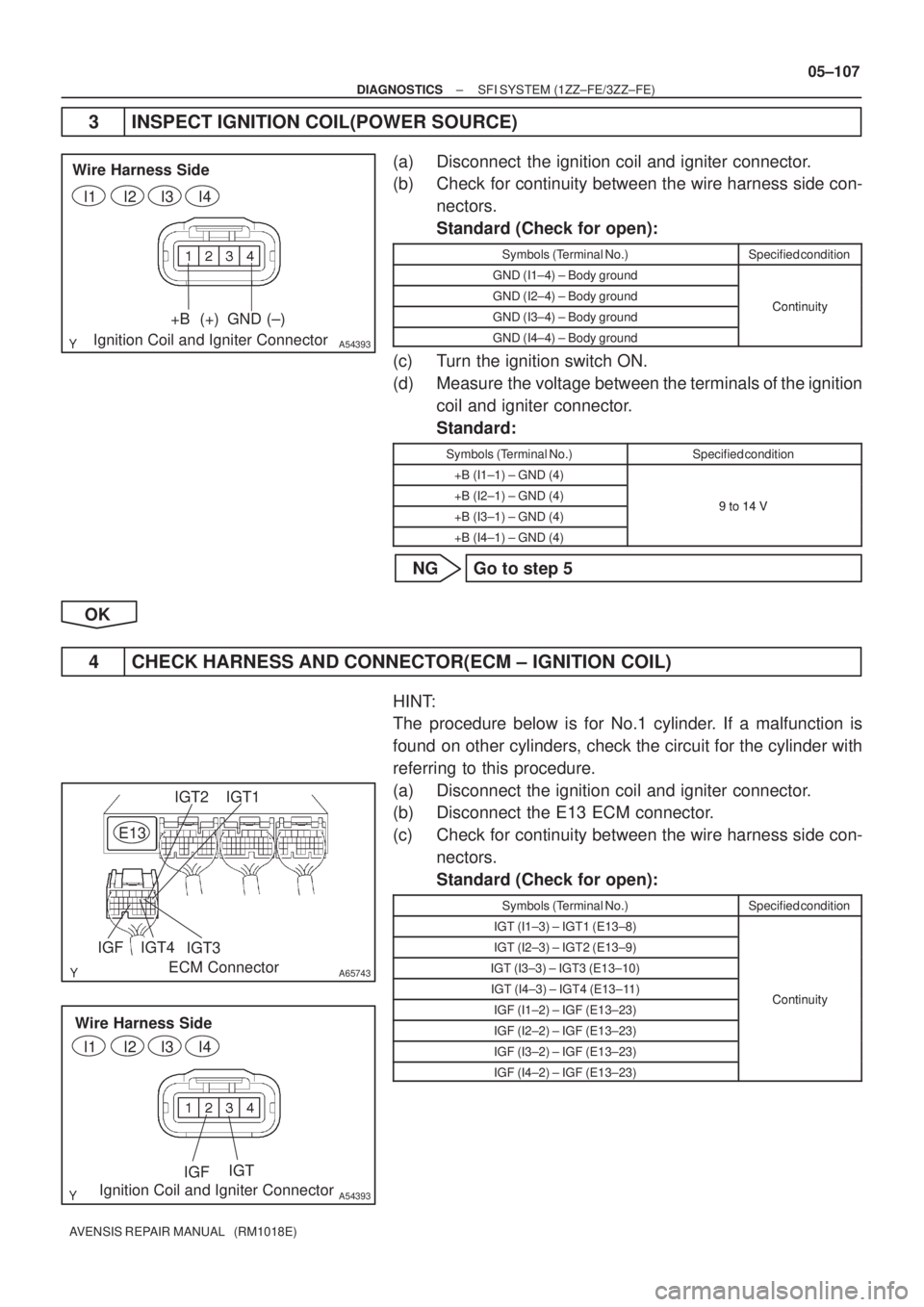 TOYOTA AVENSIS 2005  Service Repair Manual A54393
+B  (+) GND (±)
Ignition Coil and Igniter Connector Wire Harness Side
I1
I2I3I4
A65743
E13
ECM Connector
IGT4IGT3
IGT2IGT1
IGF
A54393
IGT Wire Harness Side
Ignition Coil and Igniter ConnectorI