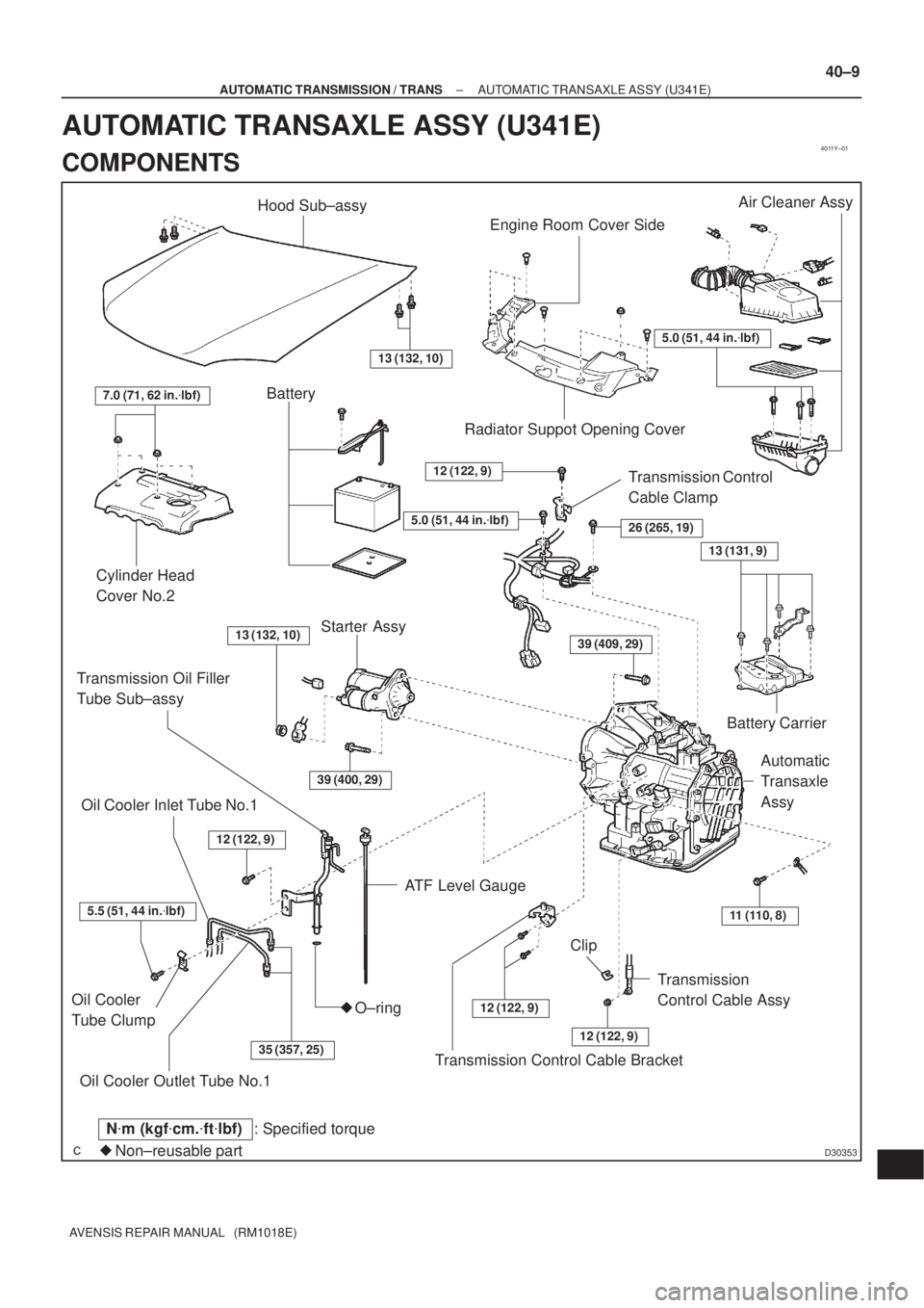 TOYOTA AVENSIS 2005  Service Repair Manual 4011Y±01
D30353
Hood Sub±assy
BatteryAir Cleaner Assy
Non±reusable part : Specified torque

5.0 (51, 44 in.lbf)
13 (132, 10)
7.0 (71, 62 in.lbf)
12 (122, 9)
5.0 (51, 44 in.lbf)26 (265, 19)
39 