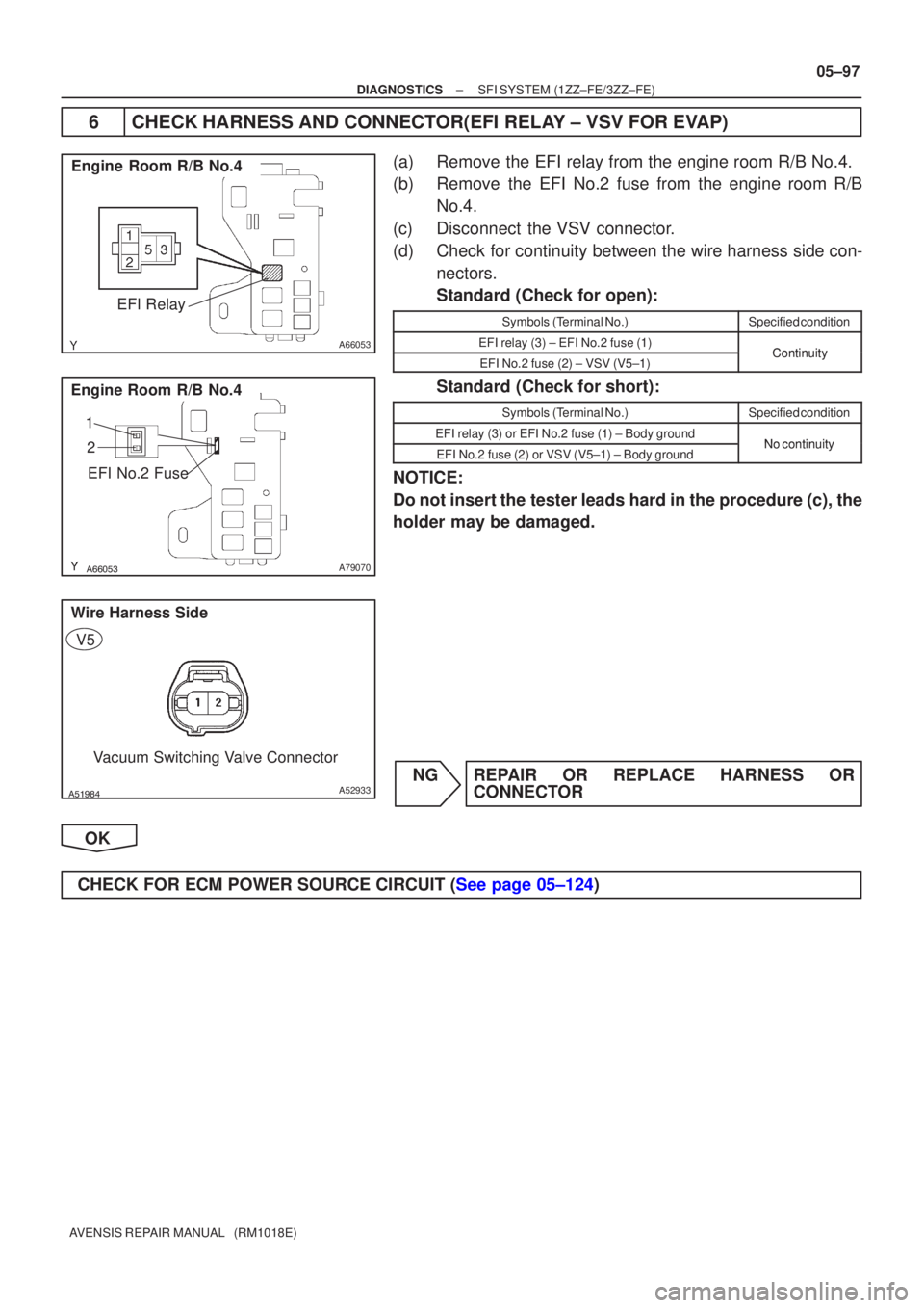 TOYOTA AVENSIS 2005  Service Repair Manual A66053
Engine Room R/B No.4EFI Relay
	

A79070
Engine Room R/B No.4EFI No.2 Fuse
1
2
	\bA52933
Wire Harness Side
Vacuum Switching Valve Connector
V5
±
DIAGNOSTICS SFI SYSTEM(1ZZ±FE/3ZZ±FE