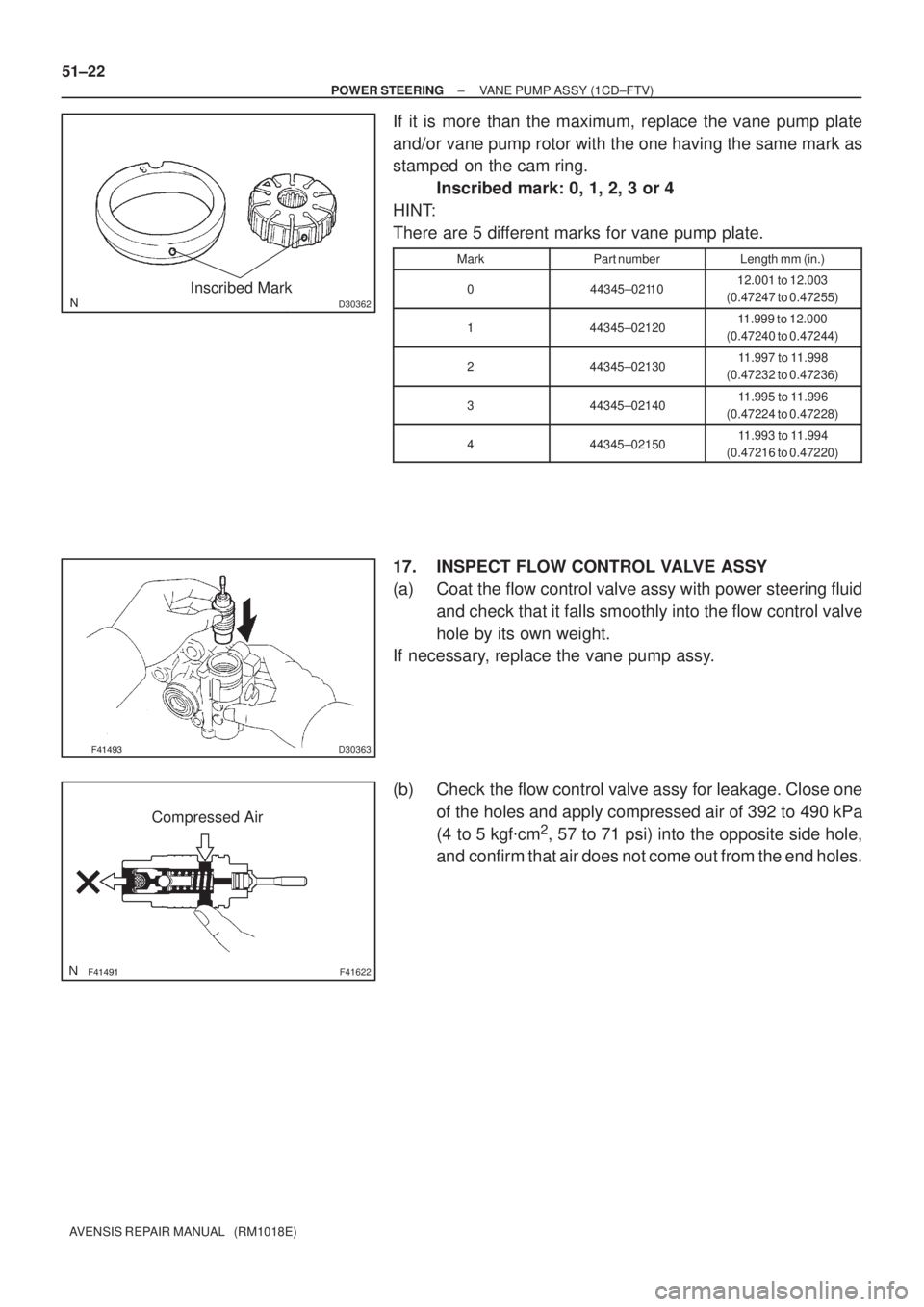 TOYOTA AVENSIS 2005  Service Repair Manual D30362Inscribed Mark
D30363
F41622
Compressed Air 51±22
± POWER STEERINGVANE PUMP ASSY (1CD±FTV)
AVENSIS REPAIR MANUAL   (RM1018E)
If it is more than the maximum, replace the vane pump 