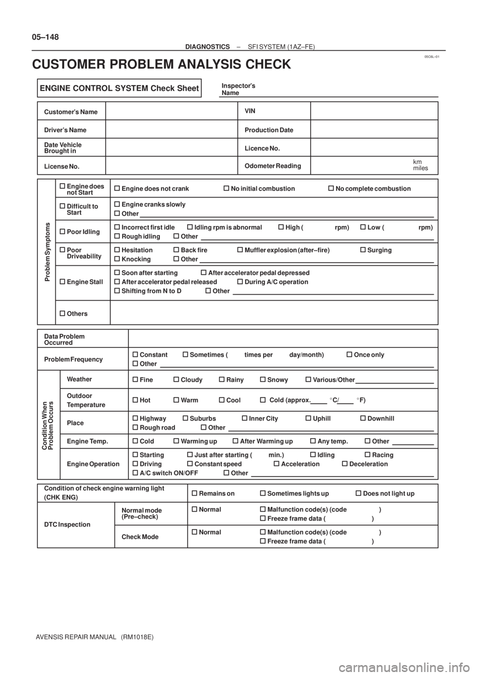 TOYOTA AVENSIS 2005  Service Repair Manual 05C6L±01
ENGINE CONTROL SYSTEM Check Sheet
Customers Name
Drivers Name
Date Vehicle
Brought in
License No.
VIN
Production Date
Licence No.
Odometer Reading
km
miles
Problem Symptoms
Engine does
not