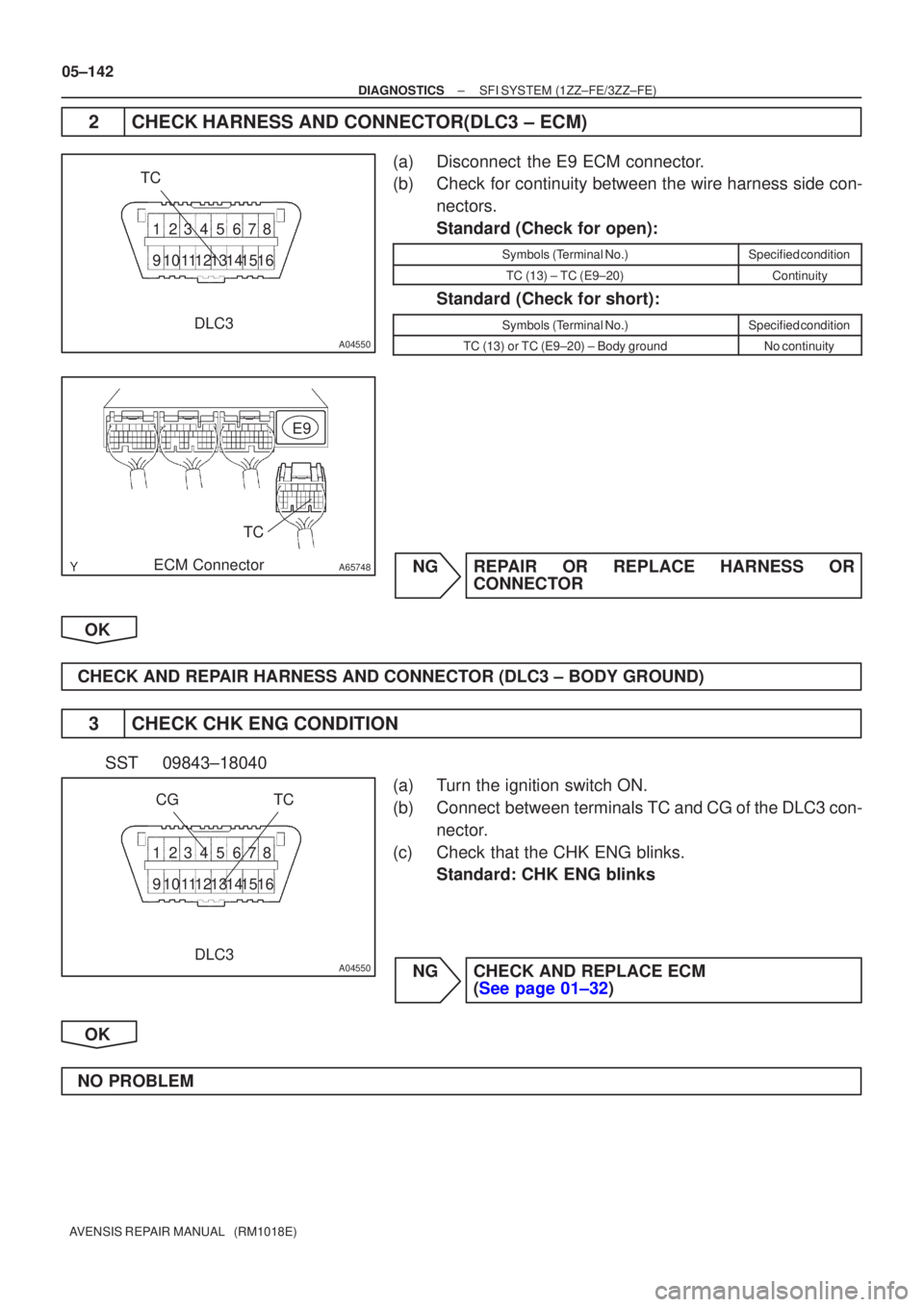 TOYOTA AVENSIS 2005  Service Repair Manual 3
2
145678
910111213141516
DLC3
A04550
TC
DLC3
A65748
E9
ECM Connector TC
3
2
145678
910111213141516
DLC3
A04550
CGTC
DLC3
05±142
±
DIAGNOSTICS SFI SYSTEM(1ZZ±FE/3ZZ±FE)
AVENSIS REPAIR MANUAL   (R