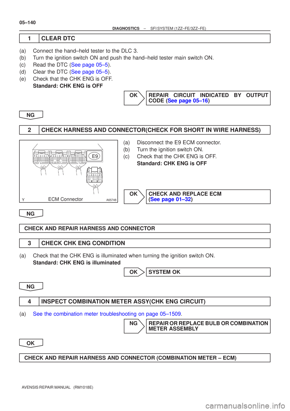 TOYOTA AVENSIS 2005  Service Repair Manual A65748
E9
ECM Connector
05±140
±
DIAGNOSTICS SFI SYSTEM(1ZZ±FE/3ZZ±FE)
AVENSIS REPAIR MANUAL   (RM1018E)
1CLEAR DTC
(a)Connect the hand±held tester to the DLC 3.
(b)Turn the ignition switch ON an