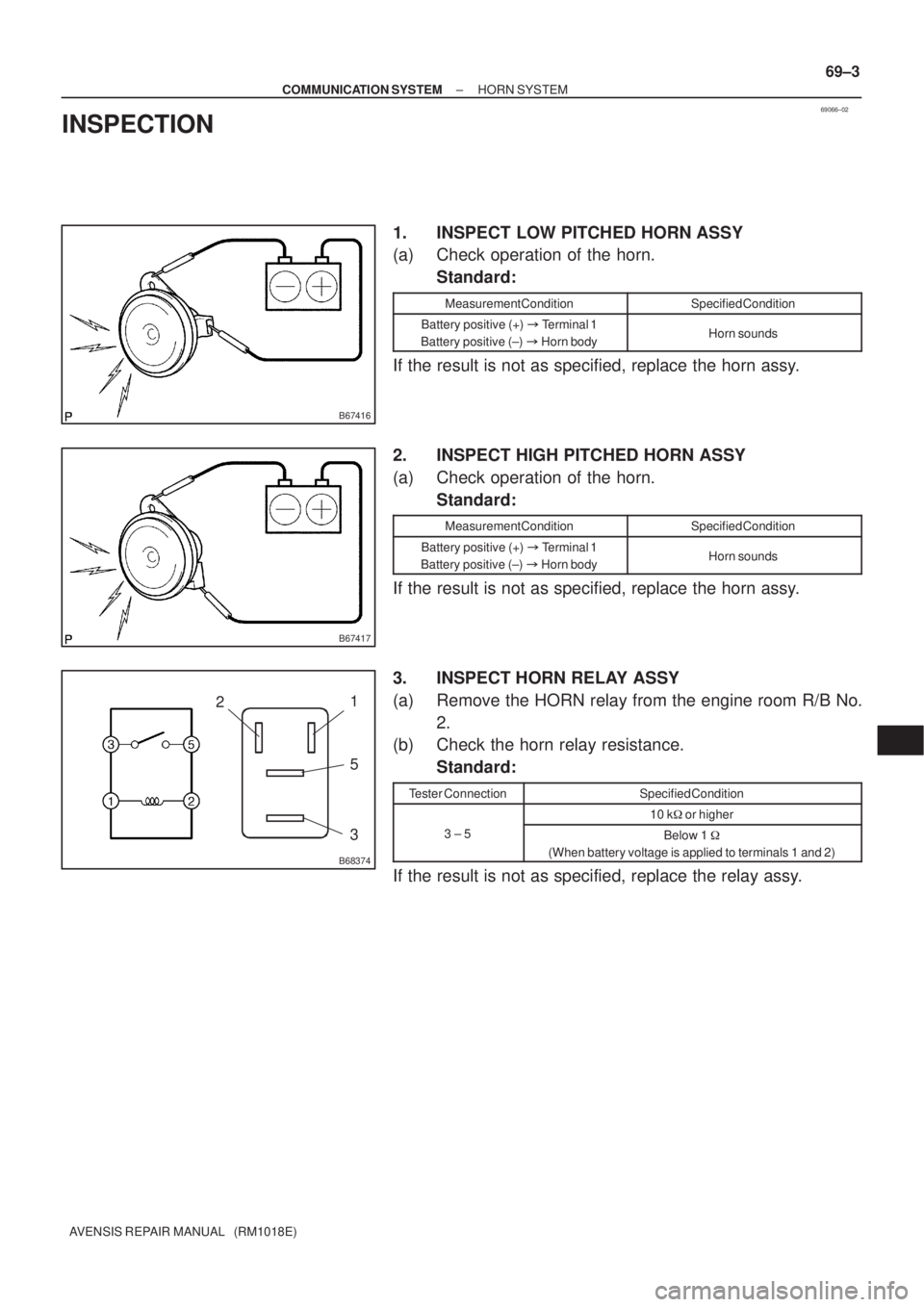 TOYOTA AVENSIS 2005  Service Repair Manual 69066±02
B67416
B67417
B68374
21
5
3
± COMMUNICATION SYSTEMHORN SYSTEM
69±3
AVENSIS REPAIR MANUAL   (RM1018E)
INSPECTION
1. INSPECT LOW PITCHED HORN ASSY
(a) Check operation of the horn.
Standard:
