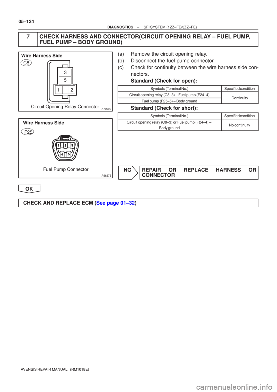 TOYOTA AVENSIS 2005  Service Repair Manual 123
5
A79099
Wire Harness Side
C8
Circuit Opening Relay Connector
A66276
Fuel Pump Connector
Wire Harness Side
F25
05±134
±
DIAGNOSTICS SFI SYSTEM(1ZZ±FE/3ZZ±FE)
AVENSIS REPAIR MANUAL   (RM1018E)
