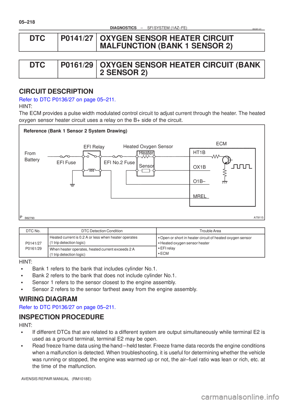 TOYOTA AVENSIS 2005  Service Repair Manual 	\bA79115
Reference (Bank 1 Sensor 2 System Drawing)Heated Oxygen Sensor
EFI Relay
Heater
SensorOX1B HT1BECM
From 
Battery EFI Fuse
O1B±
MREL
EFI No.2 Fuse
05±218
±
DIAGNOSTICS SFI SYSTEM(1AZ±