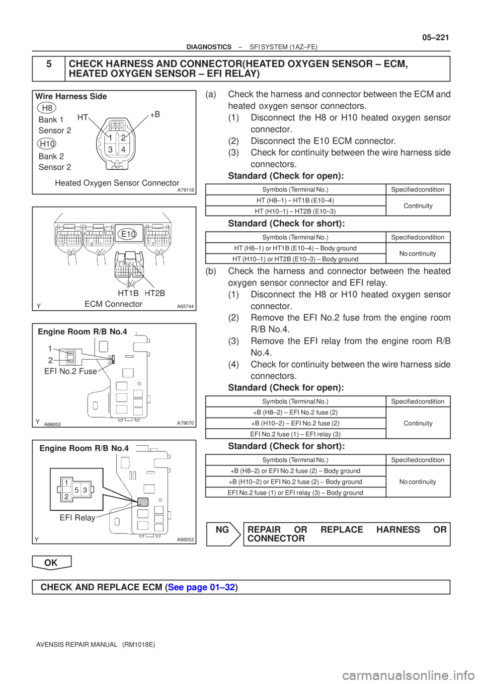 TOYOTA AVENSIS 2005  Service Repair Manual A79118
Wire Harness SideBank 1 
Sensor 2
Bank 2 
Sensor 2 H8
H10
Heated Oxygen Sensor Connector +B
HT
A65744
HT2B
E10
ECM Connector
HT1B

 
A79070
Engine Room R/B No.4
1 2
EFI No.2 Fuse
A66053