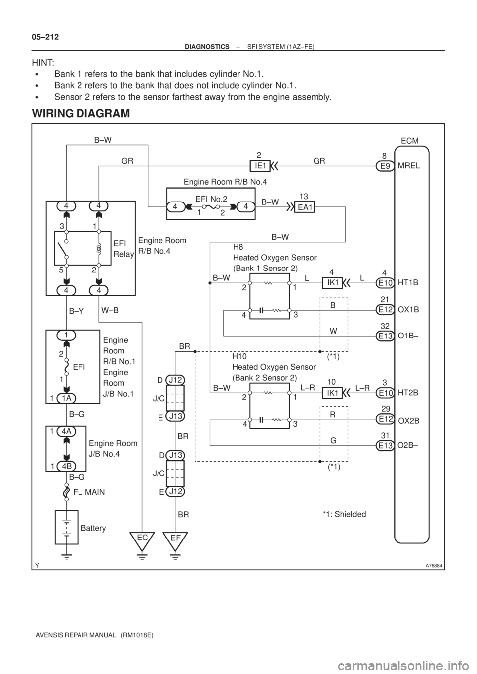 TOYOTA AVENSIS 2005  Service Repair Manual A76884
B±W
GR GR2
IE1
E98ECM
MREL
44
31Engine Room R/B No.4
4EFI No.2
4
1
2B±W
EA113
B±W
52EFI 
RelayEngine Room 
R/B No.4
44H8
Heated Oxygen Sensor
(Bank 1 Sensor 2)
2
43 1IK14
L4
E10HT1B
21
E12 O