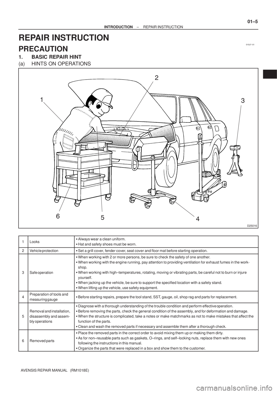 TOYOTA AVENSIS 2005  Service Repair Manual 010LF±01


 

D25016
± INTRODUCTIONREPAIR INSTRUCTION
01±5
AVENSIS REPAIR MANUAL   (RM1018E)
REPAIR INSTRUCTION
PRECAUTION
1. BASIC REPAIR HINT
(a) HINTS ON OPERATIONS
1LooksAlways wear a cl
