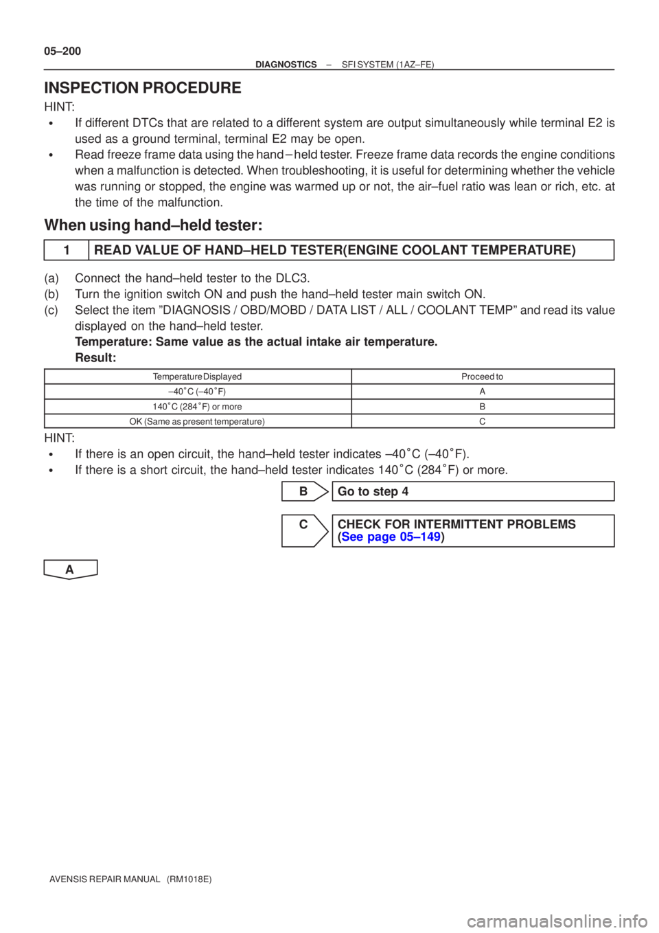 TOYOTA AVENSIS 2005  Service Repair Manual 05±200
±
DIAGNOSTICS SFI SYSTEM(1AZ±FE)
AVENSIS REPAIR MANUAL   (RM1018E)
INSPECTION PROCEDURE
HINT:
If different DTCs that are related to a different system are output simultaneously while termin