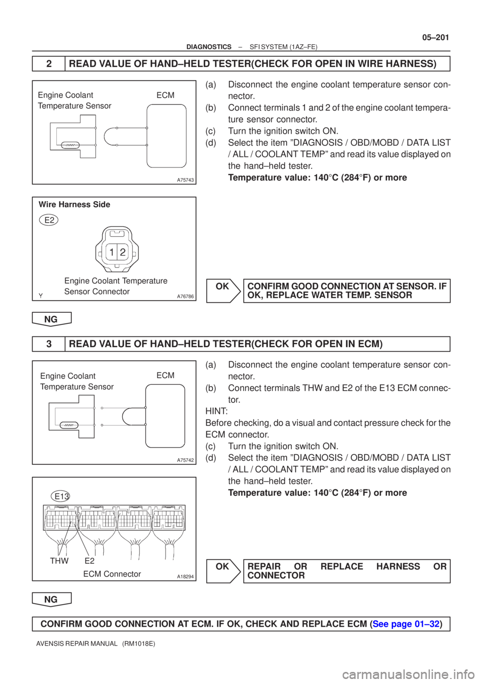 TOYOTA AVENSIS 2005  Service Repair Manual A75743
ECM
Engine Coolant 
Temperature Sensor
A76786
Wire Harness Side
E2
Engine Coolant Temperature 
Sensor Connector
A75742
ECM
Engine Coolant 
Temperature Sensor
A18294
THWE2
ECM Connector
E13
±
D