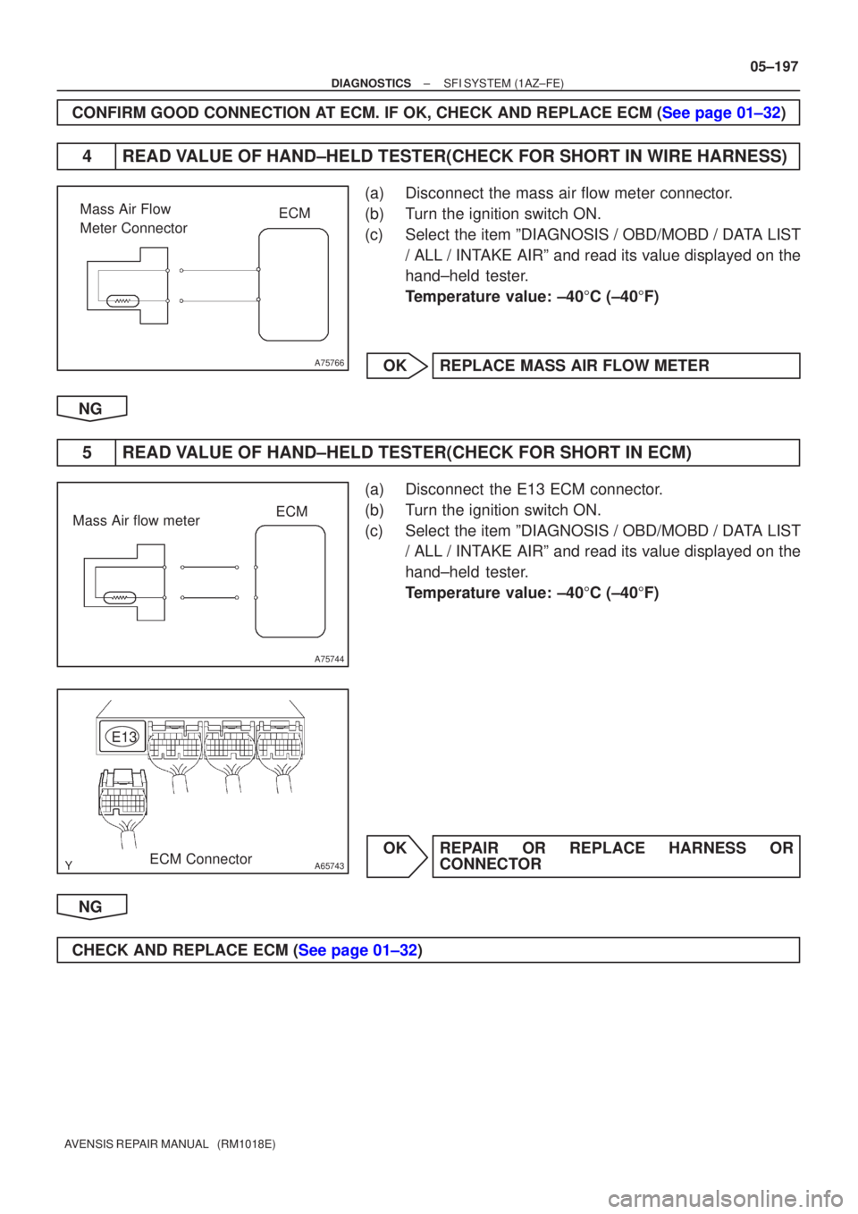 TOYOTA AVENSIS 2005  Service Repair Manual A75766
ECM
Mass Air Flow 
Meter Connector
A75744
ECM
Mass Air flow meter
A65743
E13
ECM Connector
±
DIAGNOSTICS SFI SYSTEM(1AZ±FE)
05±197
AVENSIS REPAIR MANUAL   (RM1018E)
CONFIRM GOOD CONNECTION A