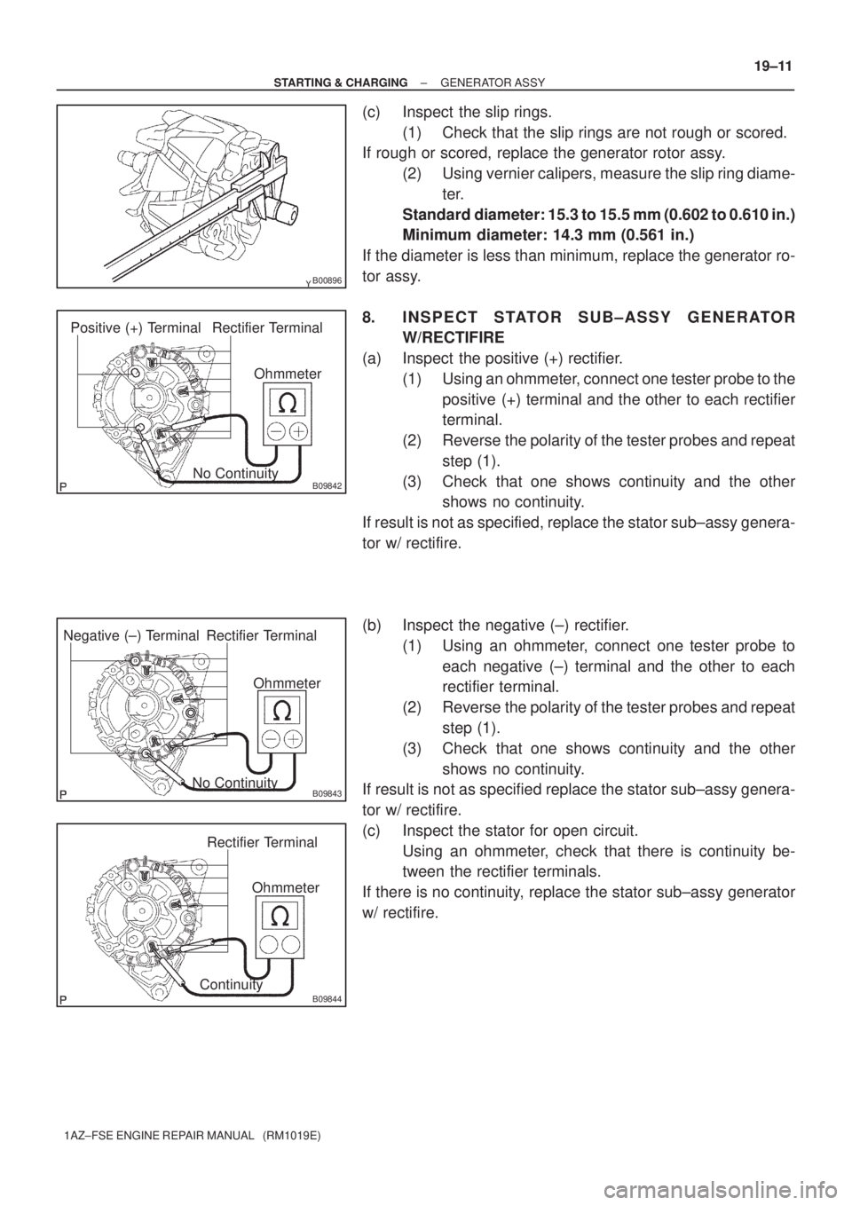 TOYOTA AVENSIS 2005  Service Repair Manual B00896
B09842
Rectifier Terminal Positive (+) Terminal
No ContinuityOhmmeter
B09843
Negative (±) Terminal
No ContinuityOhmmeter Rectifier Terminal
B09844ContinuityOhmmeter Rectifier Terminal
± START
