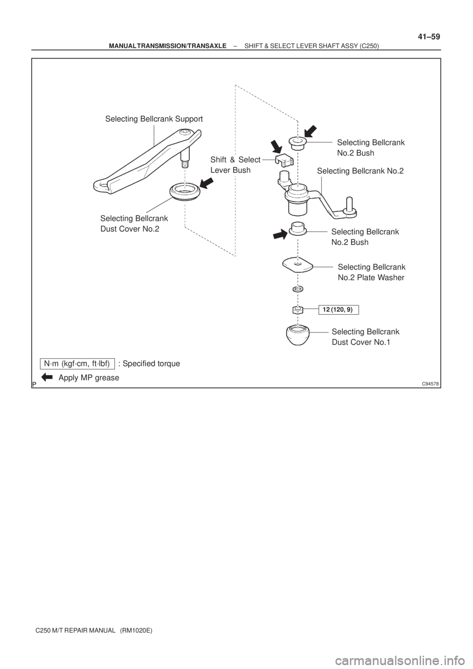 TOYOTA AVENSIS 2005  Service Repair Manual C94578
N´m (kgf´cm, ft´lbf) : Specified torque
Apply MP greaseSelecting Bellcrank Support
Selecting Bellcrank 
Dust Cover No.2Selecting Bellcrank 
No.2 Bush
Selecting Bellcrank No.2
Selecting Bellc
