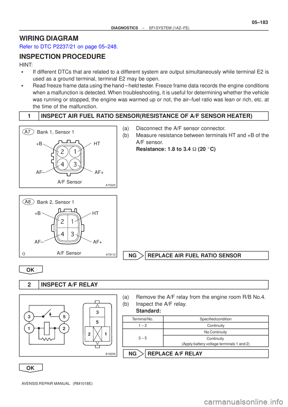 TOYOTA AVENSIS 2005  Service Repair Manual A75325
HTAF+
+B
AF±
Bank 1, Sensor 1
A7
A/F Sensor
A79112
Bank 2, Sensor 1
A8
A/F Sensor HT
AF+
+B
AF±
B16200
±
DIAGNOSTICS SFI SYSTEM(1AZ±FE)
05±183
AVENSIS REPAIR MANUAL   (RM1018E)
WIRING DIAG