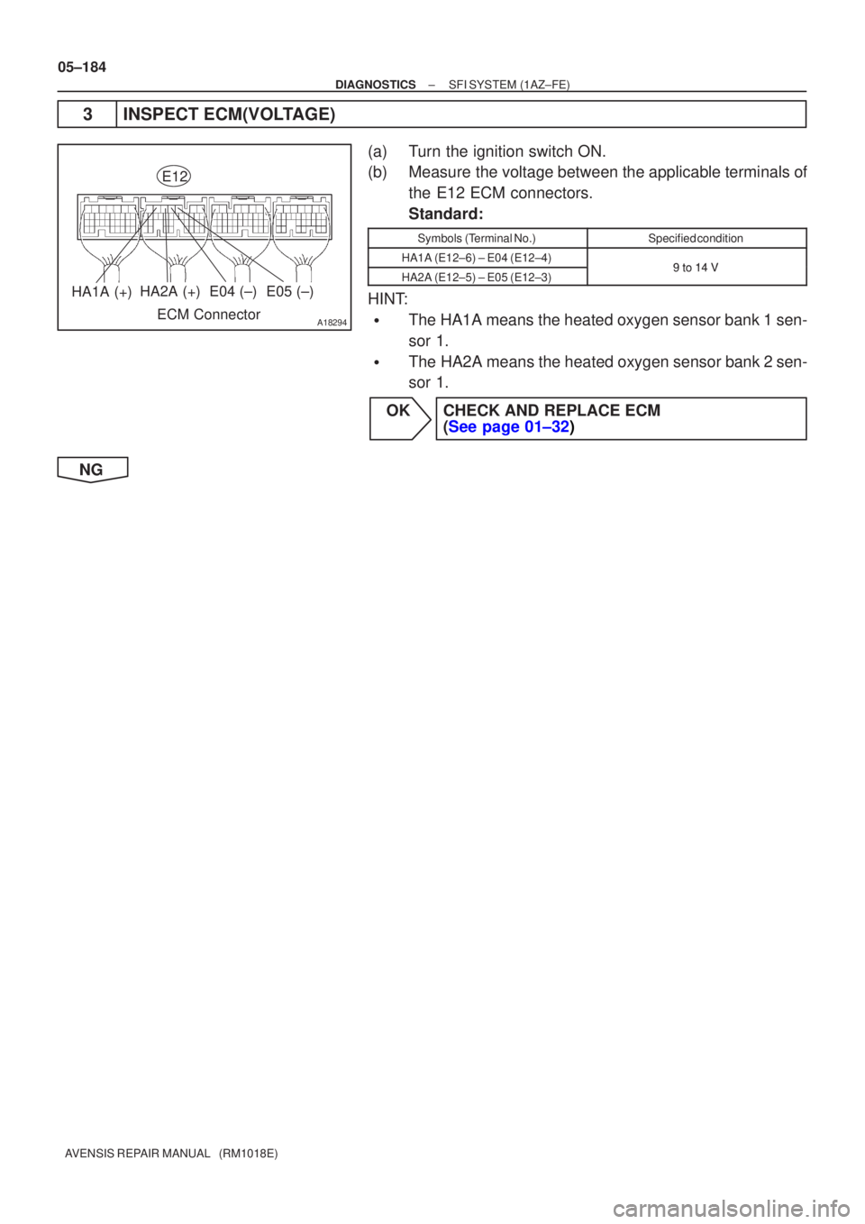 TOYOTA AVENSIS 2005  Service Repair Manual A18294
HA1A (+)HA2A (+)E04 (±)
E12
ECM Connector
E05 (±)
05±184
±
DIAGNOSTICS SFI SYSTEM(1AZ±FE)
AVENSIS REPAIR MANUAL   (RM1018E)
3INSPECT ECM(VOLTAGE)
(a)Turn the ignition switch ON.
(b)Measure
