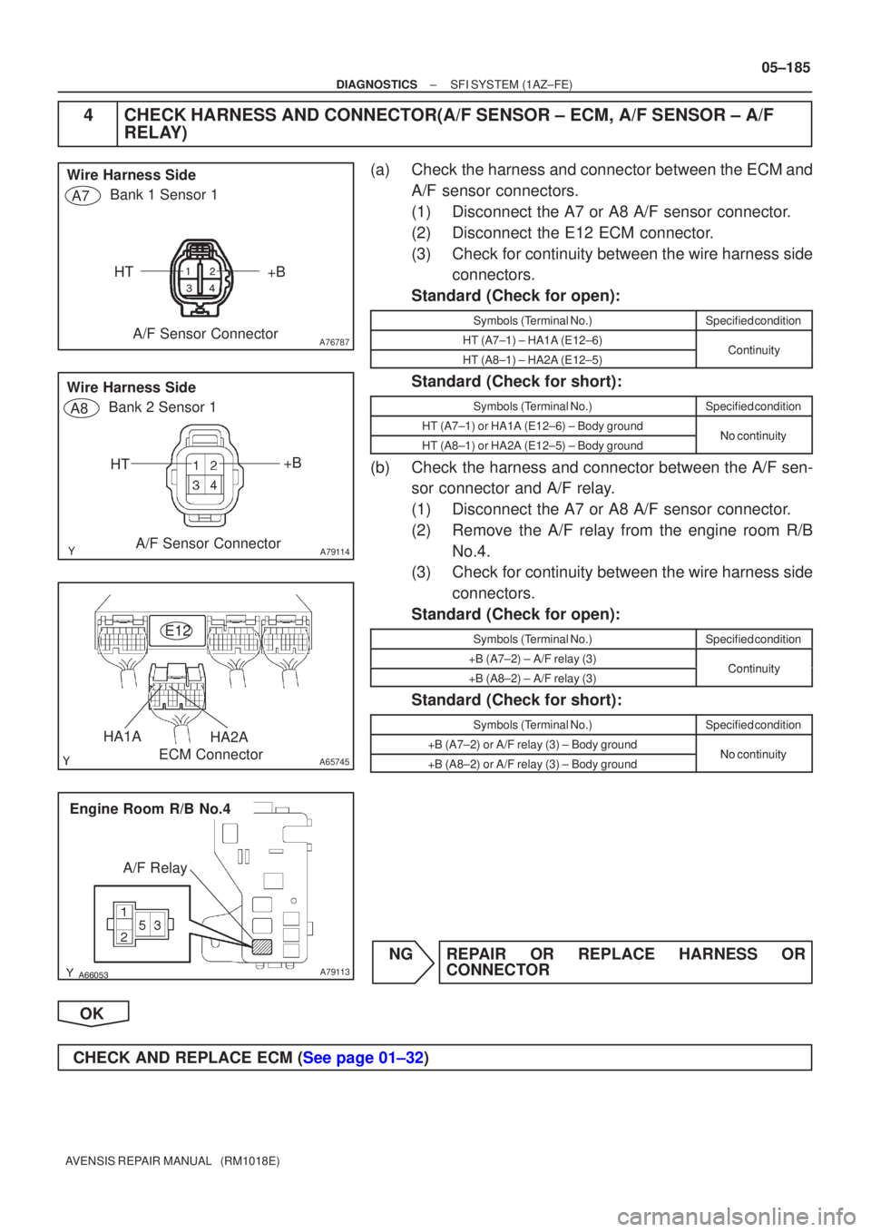 TOYOTA AVENSIS 2005  Service Repair Manual 
A76787
Wire Harness Side
+B
HT
A7Bank 1 Sensor 1
A/F Sensor Connector
A79114
A8Bank 2 Sensor 1
Wire Harness Side
+B
HT
A/F Sensor Connector
A65745
HA1A HA2A
E12
ECM Connector
A79113
Engine 