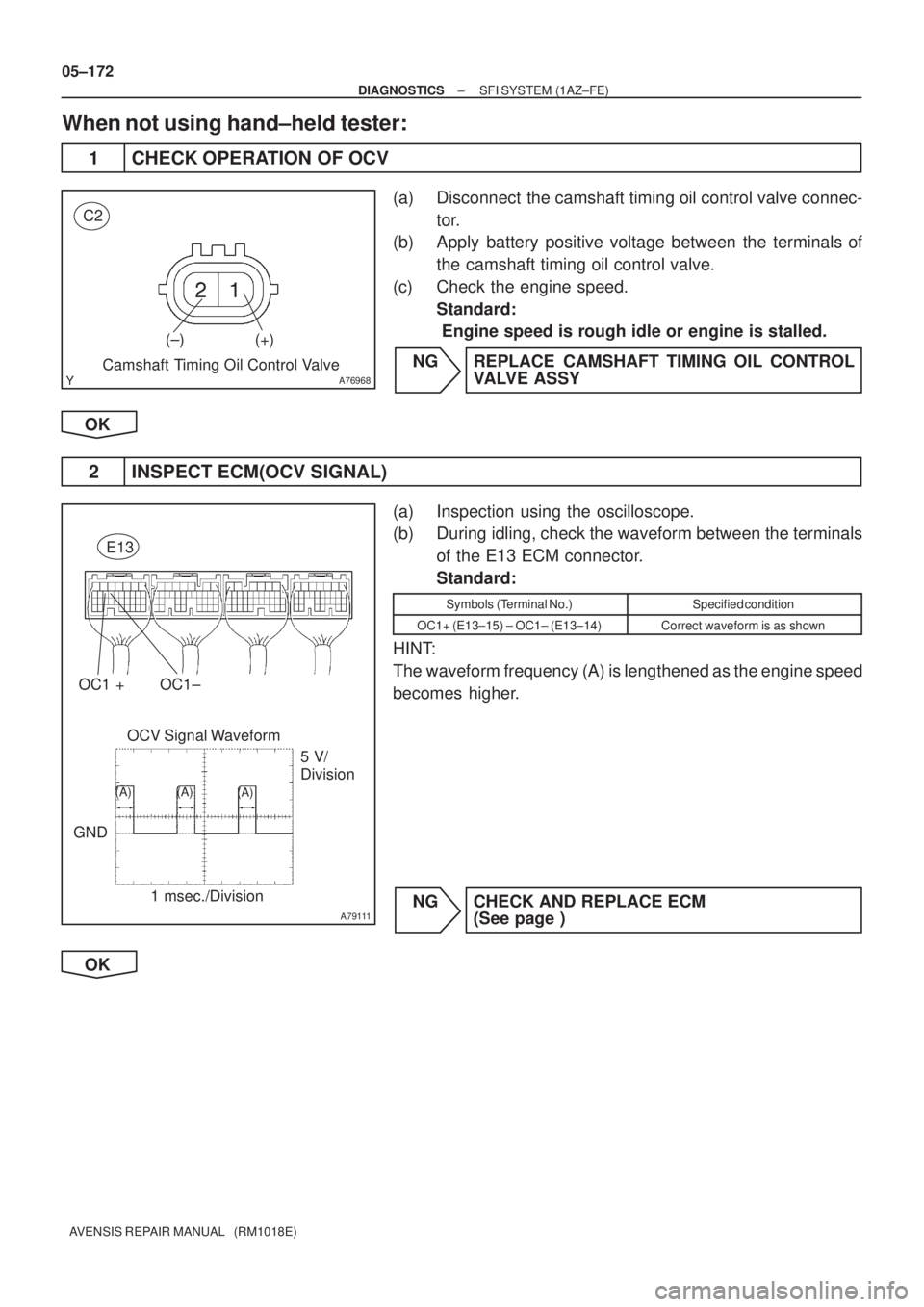 TOYOTA AVENSIS 2005  Service Repair Manual A76968
C2
(±) (+)
Camshaft Timing Oil Control Valve
A79111
OCV Signal Waveform
1 msec./Division5 V/
Division
GND
(A) (A)
(A)
E13
OC1 + OC1±
05±172
± DIAGNOSTICSSFI SYSTEM (1AZ±FE)
AVENSIS REPAIR 