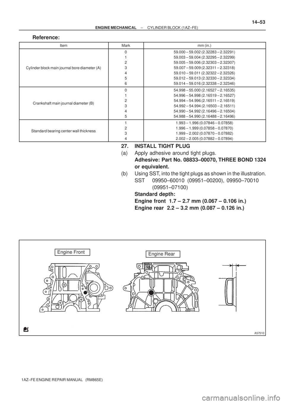 TOYOTA AVENSIS 2005  Service Repair Manual A57510
Engine FrontEngine Rear
± ENGINE MECHANICALCYLINDER BLOCK (1AZ±FE)
14±53
1AZ±FE ENGINE REPAIR MANUAL   (RM865E)
Reference:
ItemMarkmm (in.)
Cylinder block main journal bore diameter (A)
0
1