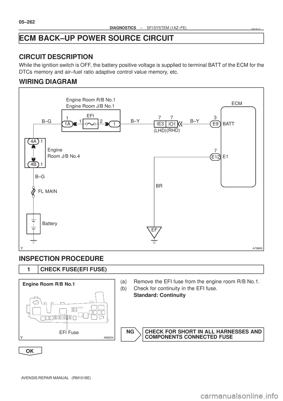 TOYOTA AVENSIS 2005  Service Repair Manual A76869
Engine Room R/B No.1
Engine Room J/B No.1
EFI
12
1 1A1
B±G
4A
4B 11
Engine 
Room J/B No.4
B±G
FL MAIN
Battery
EFBR B±Y
IE3
IO1 77
(LHD)(RHD)B±Y3
E9 BATTECM
E1 7
E12
A66054
Engine Room R/B N