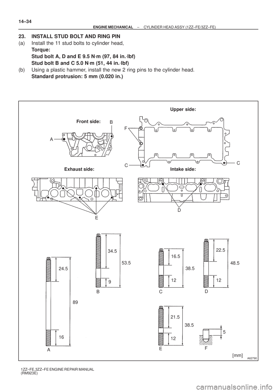 TOYOTA AVENSIS 2005  Service Repair Manual A62790
AB
F
D C
E
24.5
ABD
E C
F 168934.5
953.516.5
1238.522.5
1248.5
5 38.5 21.5
12
[mm]C Front side:
Exhaust side: Intake side:Upper side: 14±34
± ENGINE MECHANICALCYLINDER HEAD ASSY (1ZZ±FE/3ZZ