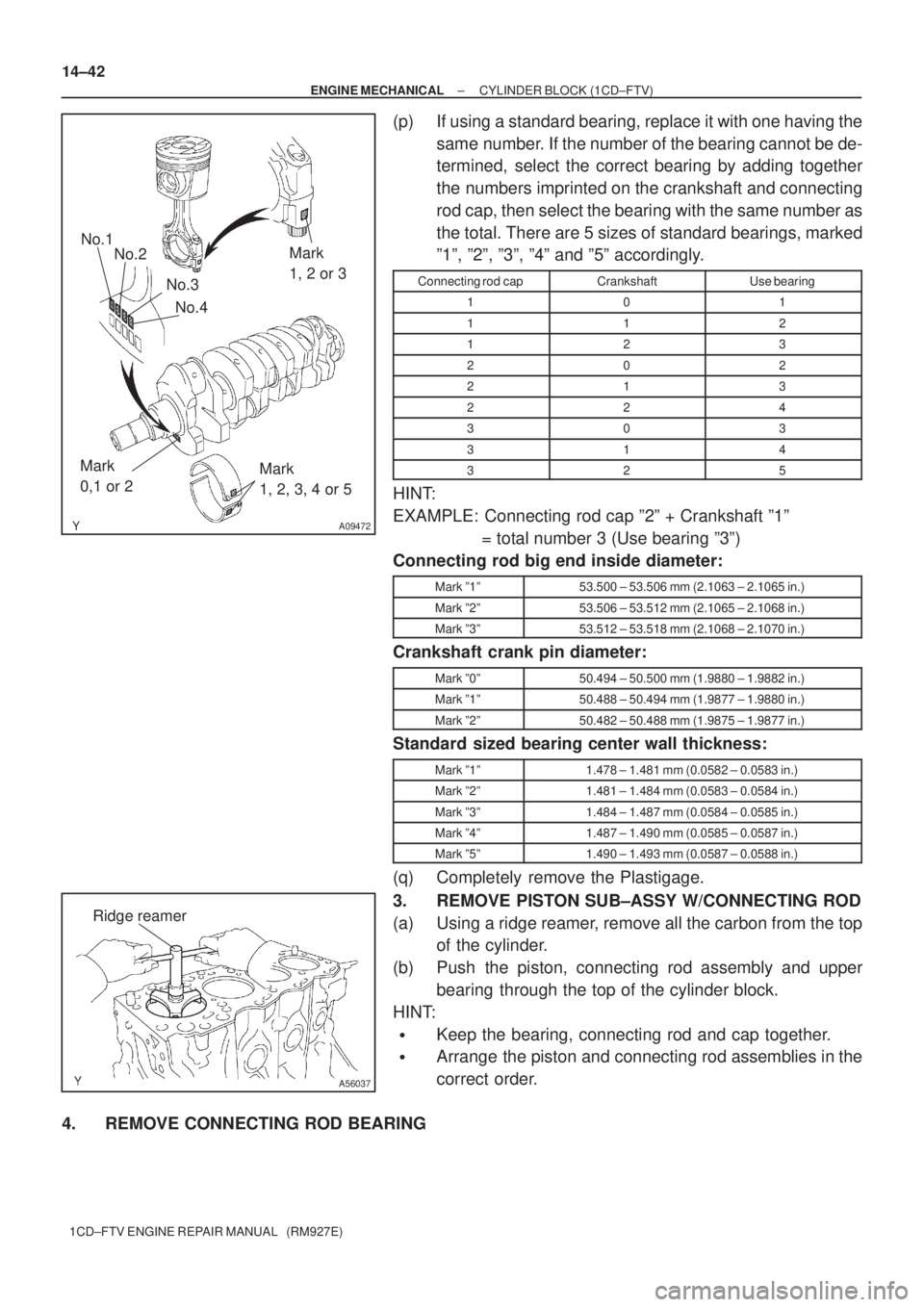TOYOTA AVENSIS 2005  Service Repair Manual A09472
No.1
No.2
No.3
No.4
Mark
0,1 or 2Mark
1, 2, 3, 4 or 5Mark
1, 2 or 3
A56037
Ridge reamer
14±42
± ENGINE MECHANICALCYLINDER BLOCK (1CD±FTV)
1CD±FTV ENGINE REPAIR MANUAL   (RM927E)
(p) If usin