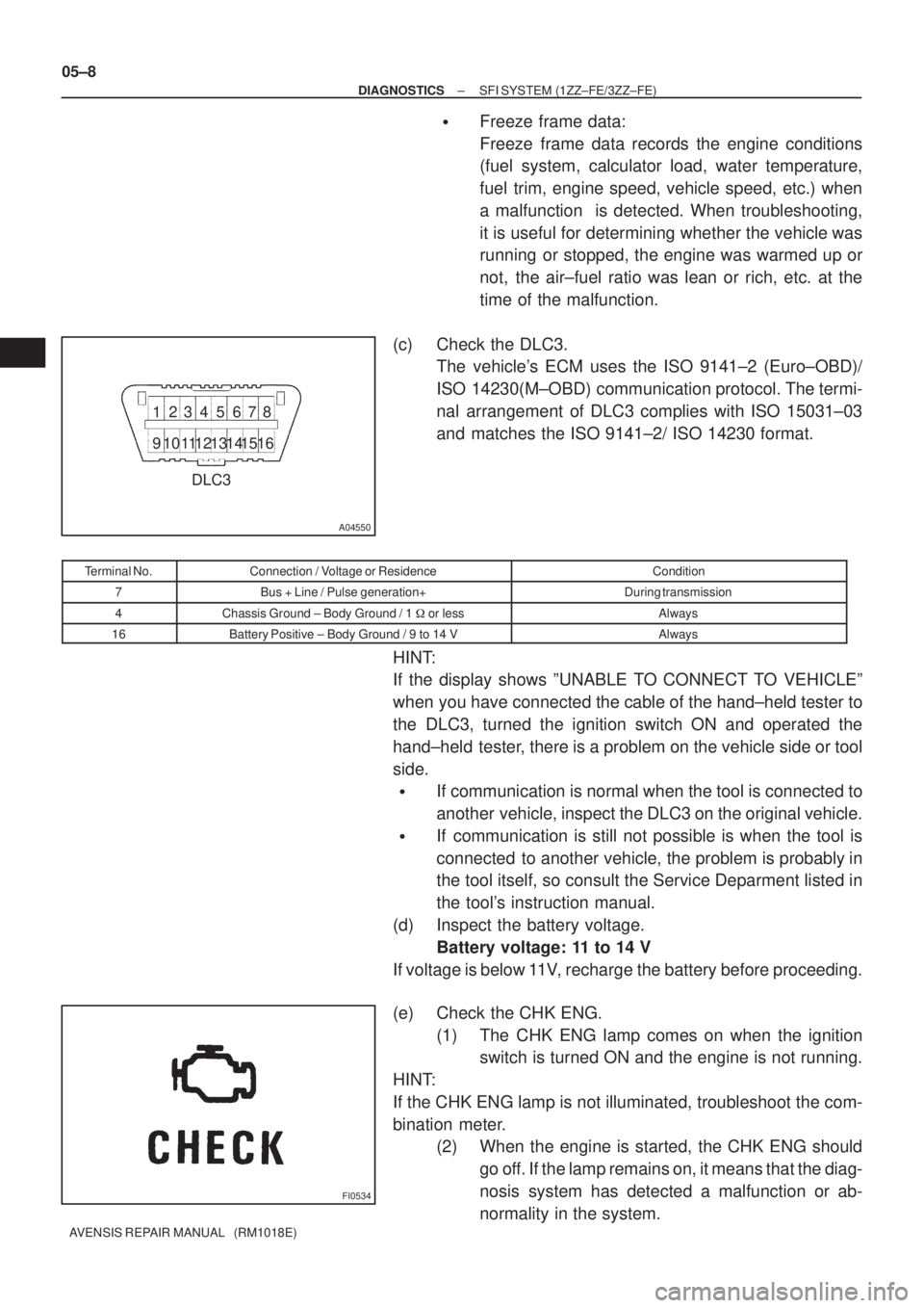 TOYOTA AVENSIS 2005  Service Repair Manual 3 2 1 45678
9 1 0 111 21 31 41 51 6
DLC3
A04550
FI0534
05±8
± DIAGNOSTICSSFI SYSTEM (1ZZ±FE/3ZZ±FE)
AVENSIS REPAIR MANUAL   (RM1018E)
Freeze frame data:
Freeze frame data records the engine condi