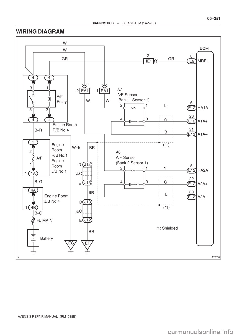 TOYOTA AVENSIS 2005  Service Repair Manual A76886
IE12
GRECM
MREL 8
E9
44
31
52A/F 
Relay
Engine Room 
R/B No.4 44
J12BR
D
J/C A/F 2
1
1A 11B±R
W±B Engine 
Room 
R/B No.1
Engine 
Room 
J/B No.1
EF ECBR J12 J/CJ13BR
D
EJ13
E B±G
Engine Room 
