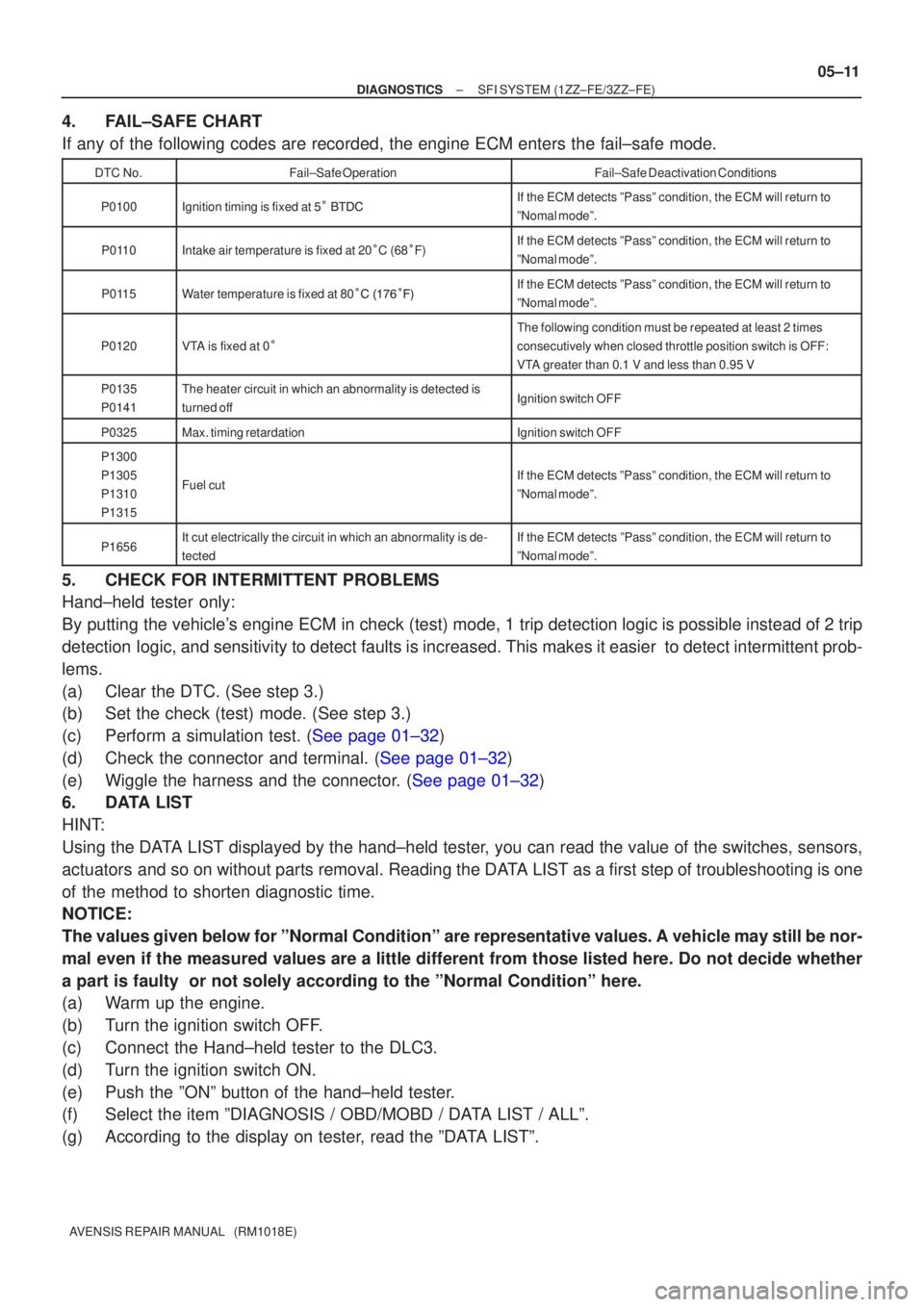 TOYOTA AVENSIS 2005 Service Repair Manual ±
DIAGNOSTICS SFI SYSTEM(1ZZ±FE/3ZZ±FE)
05±11
AVENSIS REPAIR MANUAL (RM1018E)
4.FAIL±SAFE CHART
If any of the following codes are recorded, the engine ECM enters the fa\
il±safe mode.
DTC No.F TOYOTA AVENSIS 2005 Service Repair Manual ±
DIAGNOSTICS SFI SYSTEM(1ZZ±FE/3ZZ±FE)
05±11
AVENSIS REPAIR MANUAL (RM1018E)
4.FAIL±SAFE CHART
If any of the following codes are recorded, the engine ECM enters the fa\
il±safe mode.
DTC No.F