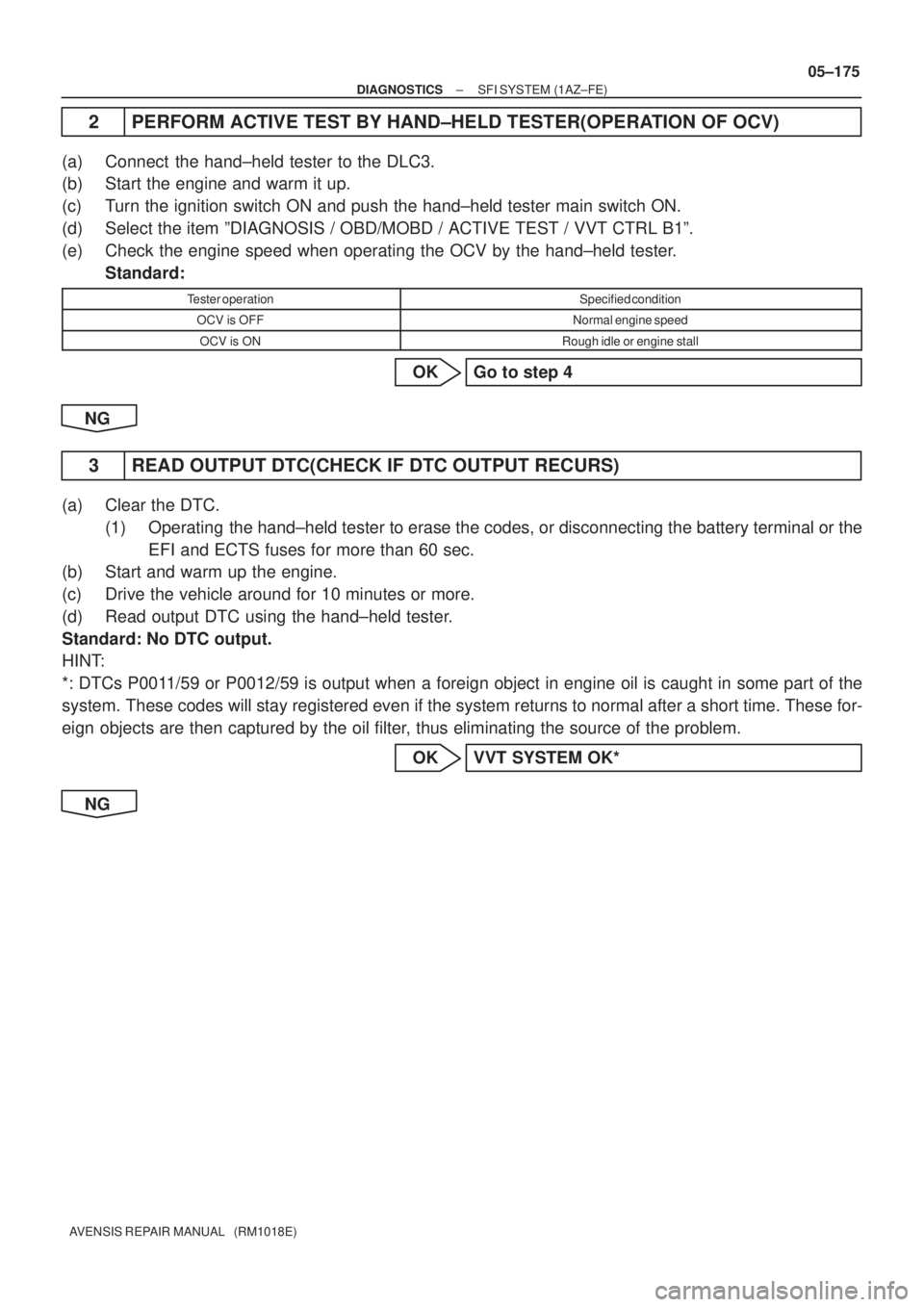 TOYOTA AVENSIS 2005 Service Repair Manual ± DIAGNOSTICSSFI SYSTEM (1AZ±FE)
05±175
AVENSIS REPAIR MANUAL (RM1018E)
2 PERFORM ACTIVE TEST BY HAND±HELD TESTER(OPERATION OF OCV)
(a) Connect the hand±held tester to the DLC3.
(b) Start the TOYOTA AVENSIS 2005 Service Repair Manual ± DIAGNOSTICSSFI SYSTEM (1AZ±FE)
05±175
AVENSIS REPAIR MANUAL (RM1018E)
2 PERFORM ACTIVE TEST BY HAND±HELD TESTER(OPERATION OF OCV)
(a) Connect the hand±held tester to the DLC3.
(b) Start the