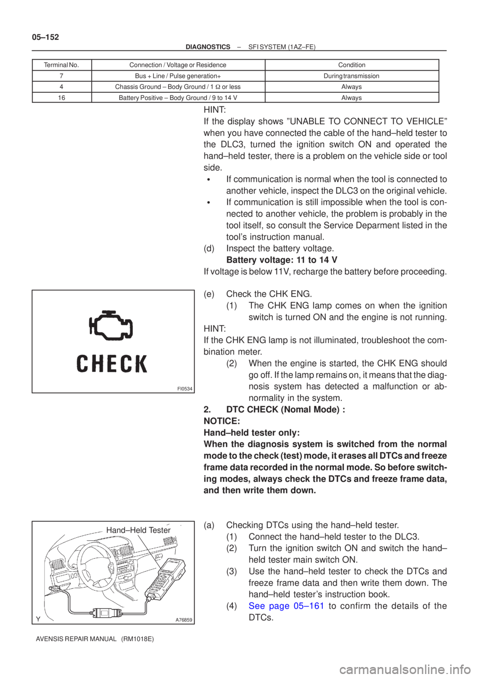 TOYOTA AVENSIS 2005  Service Repair Manual FI0534
A76859
Hand±Held Tester
05±152
±
DIAGNOSTICS SFI SYSTEM(1AZ±FE)
AVENSIS REPAIR MANUAL   (RM1018E) Terminal No.
Connection / Voltage or ResidenceCondition
7Bus + Line / Pulse generation+Duri