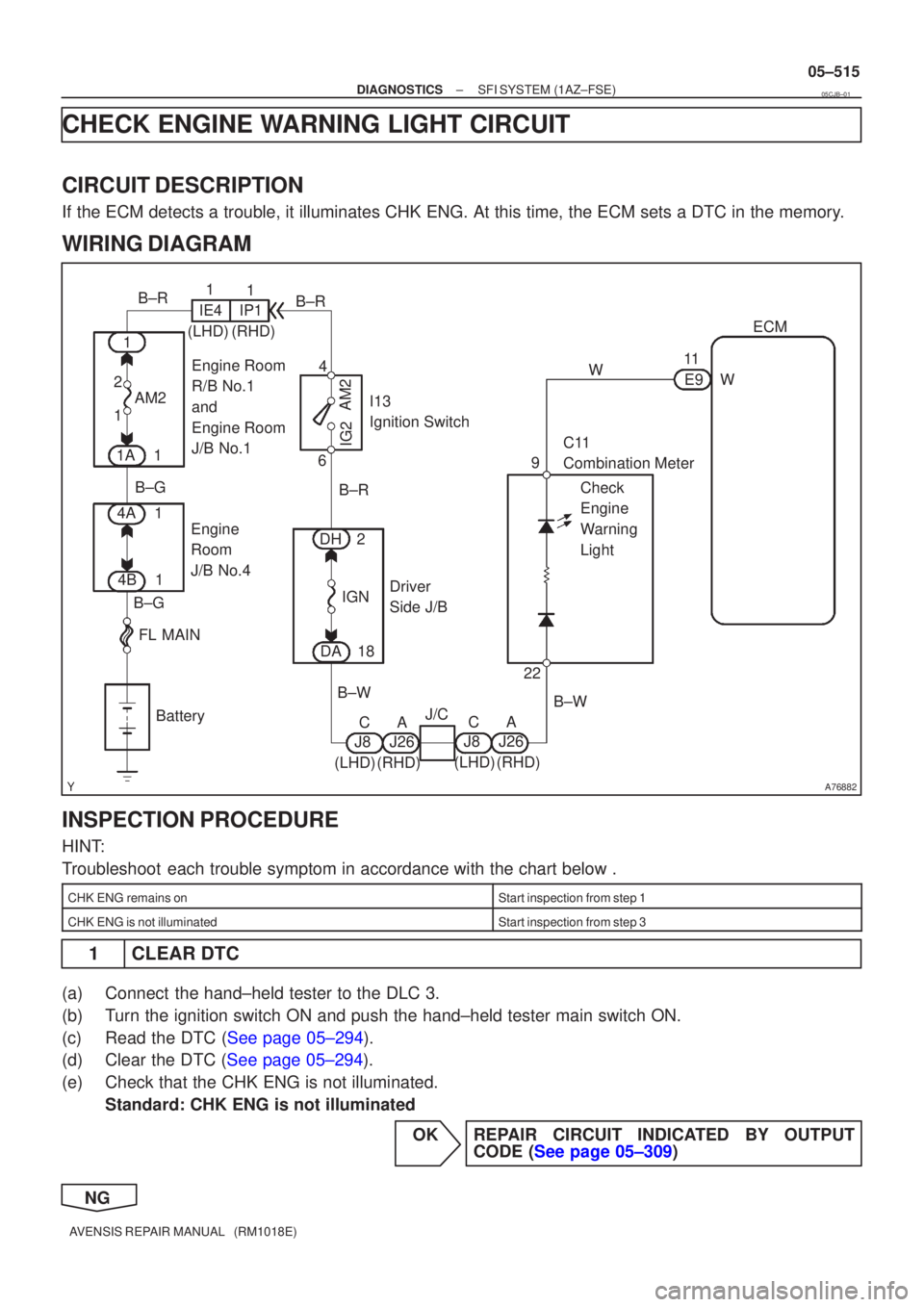 TOYOTA AVENSIS 2005 Service Repair Manual A76882
Battery
FL MAIN
IGN
B±G 11
E9
2
6
Engine
Room
J/B No.4 Engine Room
R/B No.1
and
Engine Room
J/B No.1
AM2
1 2
B±G 4
18Driver
Side J/B
B±W
B±R
WECM
DH DA
B±R
B±R
1
1A 1
1
4A
1
4B (LH TOYOTA AVENSIS 2005 Service Repair Manual A76882
Battery
FL MAIN
IGN
B±G 11
E9
2
6
Engine
Room
J/B No.4 Engine Room
R/B No.1
and
Engine Room
J/B No.1
AM2
1 2
B±G 4
18Driver
Side J/B
B±W
B±R
WECM
DH DA
B±R
B±R
1
1A 1
1
4A
1
4B (LH