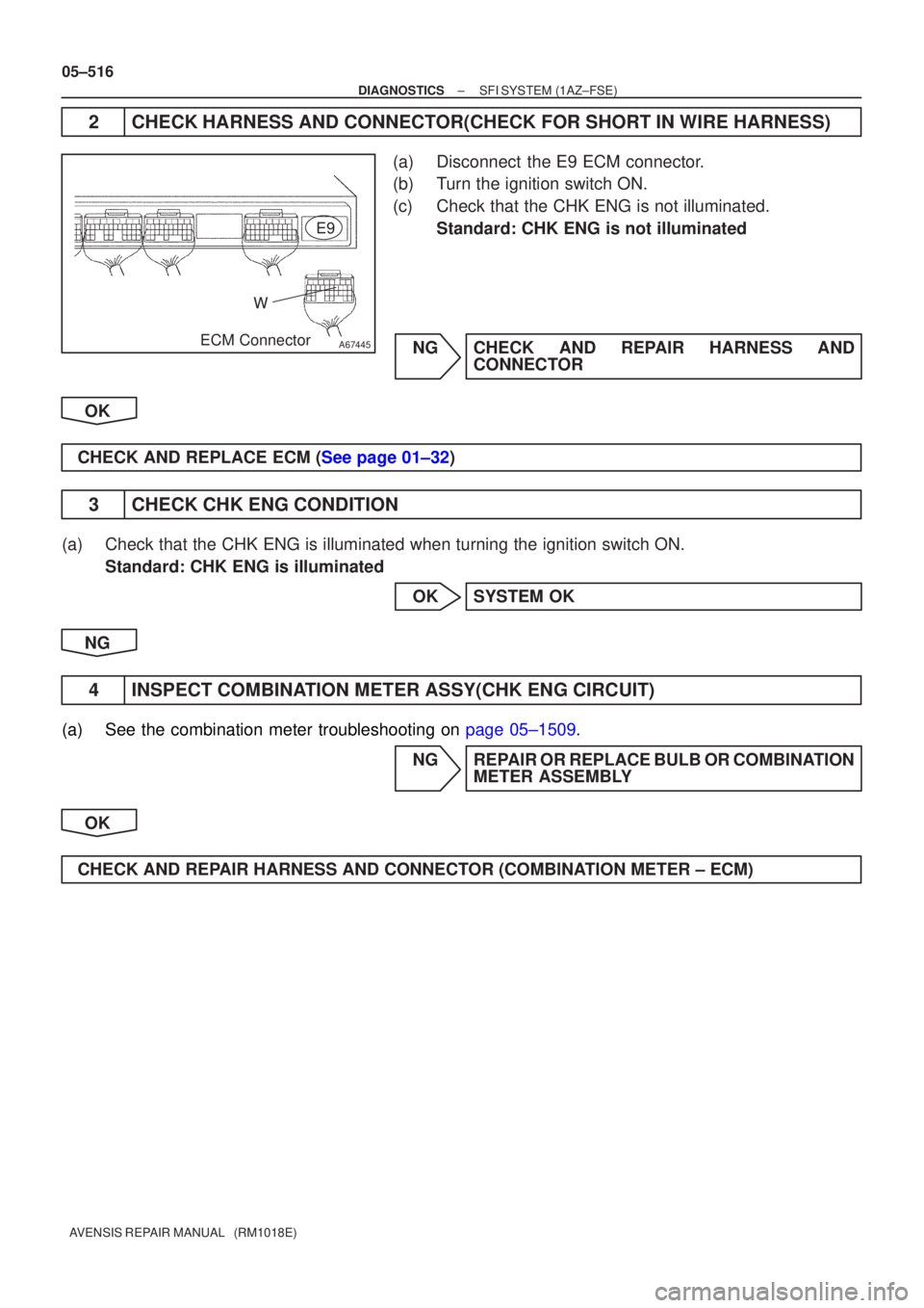 TOYOTA AVENSIS 2005 Service Repair Manual A67445ECM ConnectorW
E9
05±516
±
DIAGNOSTICS SFI SYSTEM(1AZ±FSE)
AVENSIS REPAIR MANUAL (RM1018E)
2CHECK HARNESS AND CONNECTOR(CHECK FOR SHORT IN WIRE HARNESS)
(a)Disconnect the E9 ECM connector.
TOYOTA AVENSIS 2005 Service Repair Manual A67445ECM ConnectorW
E9
05±516
±
DIAGNOSTICS SFI SYSTEM(1AZ±FSE)
AVENSIS REPAIR MANUAL (RM1018E)
2CHECK HARNESS AND CONNECTOR(CHECK FOR SHORT IN WIRE HARNESS)
(a)Disconnect the E9 ECM connector.