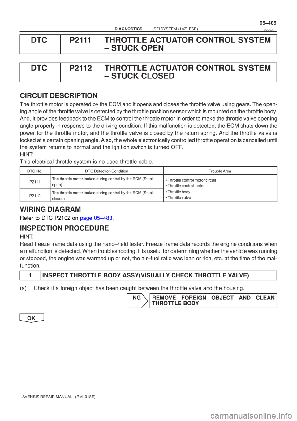 TOYOTA AVENSIS 2005 Service Repair Manual ±
DIAGNOSTICS SFI SYSTEM(1AZ±FSE)
05±485
AVENSIS REPAIR MANUAL (RM1018E)
DTCP2111THROTTLE ACTUATOR CONTROL SYSTEM
± STUCK OPEN
DTCP2112THROTTLE ACTUATOR CONTROL SYSTEM ± STUCK CLOSED
CIRCUIT DE TOYOTA AVENSIS 2005 Service Repair Manual ±
DIAGNOSTICS SFI SYSTEM(1AZ±FSE)
05±485
AVENSIS REPAIR MANUAL (RM1018E)
DTCP2111THROTTLE ACTUATOR CONTROL SYSTEM
± STUCK OPEN
DTCP2112THROTTLE ACTUATOR CONTROL SYSTEM ± STUCK CLOSED
CIRCUIT DE