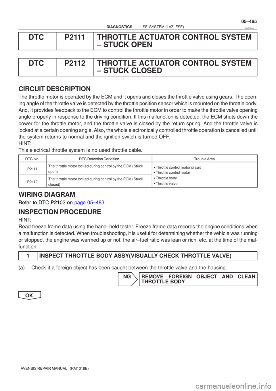 TOYOTA AVENSIS 2005  Service User Guide ±
DIAGNOSTICS SFI SYSTEM(1AZ±FSE)
05±485
AVENSIS REPAIR MANUAL   (RM1018E)
DTCP2111THROTTLE ACTUATOR CONTROL SYSTEM
± STUCK OPEN
DTCP2112THROTTLE ACTUATOR CONTROL SYSTEM ± STUCK CLOSED
CIRCUIT DE