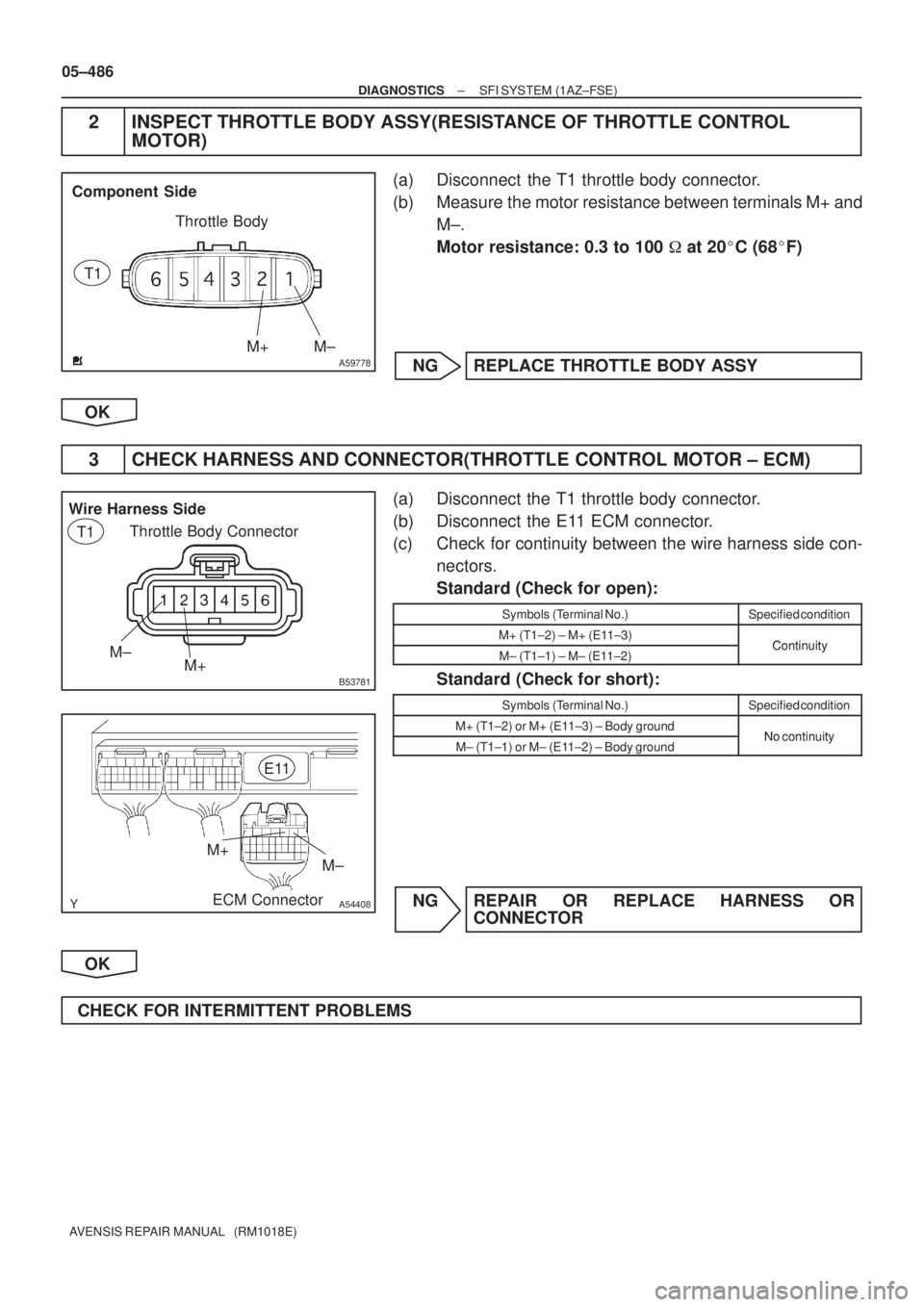 TOYOTA AVENSIS 2005 Service Repair Manual A59778M± M+
Component Side
Throttle Body
T1
B53781
Wire Harness Side
Throttle Body Connector
M±
M+
T1
A54408ECM Connector
M± M+E11
05±486
± DIAGNOSTICSSFI SYSTEM (1AZ±FSE)
AVENSIS REPAIR MANUAL TOYOTA AVENSIS 2005 Service Repair Manual A59778M± M+
Component Side
Throttle Body
T1
B53781
Wire Harness Side
Throttle Body Connector
M±
M+
T1
A54408ECM Connector
M± M+E11
05±486
± DIAGNOSTICSSFI SYSTEM (1AZ±FSE)
AVENSIS REPAIR MANUAL