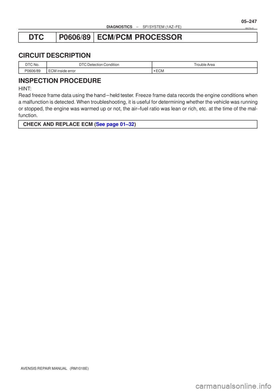 TOYOTA AVENSIS 2005  Service Repair Manual ±
DIAGNOSTICS SFI SYSTEM(1AZ±FE)
05±247
AVENSIS REPAIR MANUAL   (RM1018E)
DTCP0606/89ECM/PCM PROCESSOR
CIRCUIT DESCRIPTION
DTC No.DTC Detection ConditionTrouble Area
P0606/89ECM inside errorECM
IN