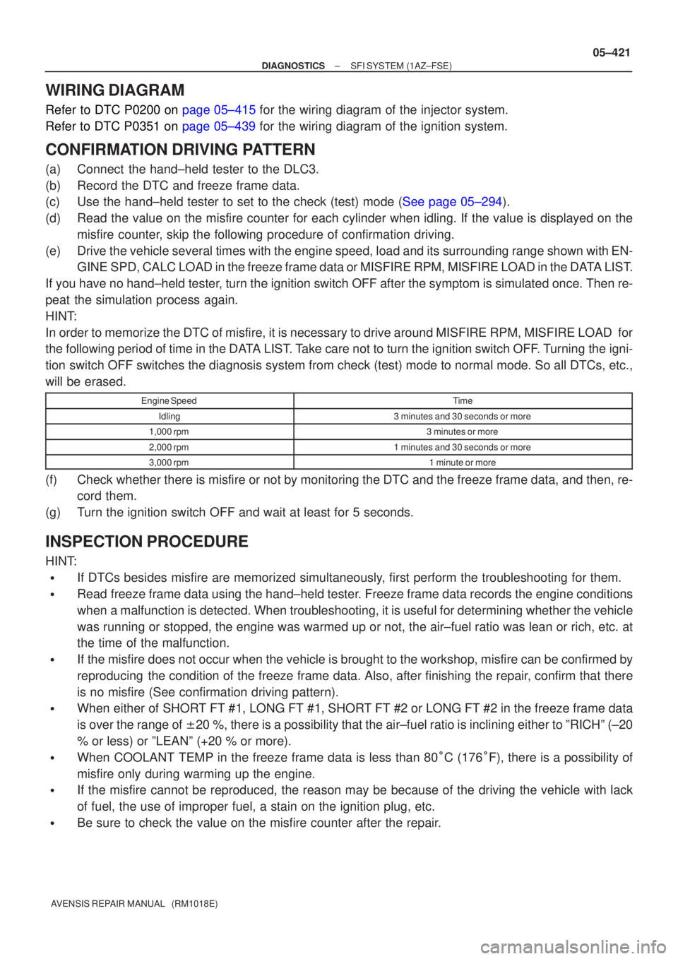 TOYOTA AVENSIS 2005  Service Repair Manual ±
DIAGNOSTICS SFI SYSTEM(1AZ±FSE)
05±421
AVENSIS REPAIR MANUAL   (RM1018E)
WIRING DIAGRAM
Refer to DTC P0200 on page 05±415 for the wiring diagram of the injector system.
Refer to DTC P0351 on pag