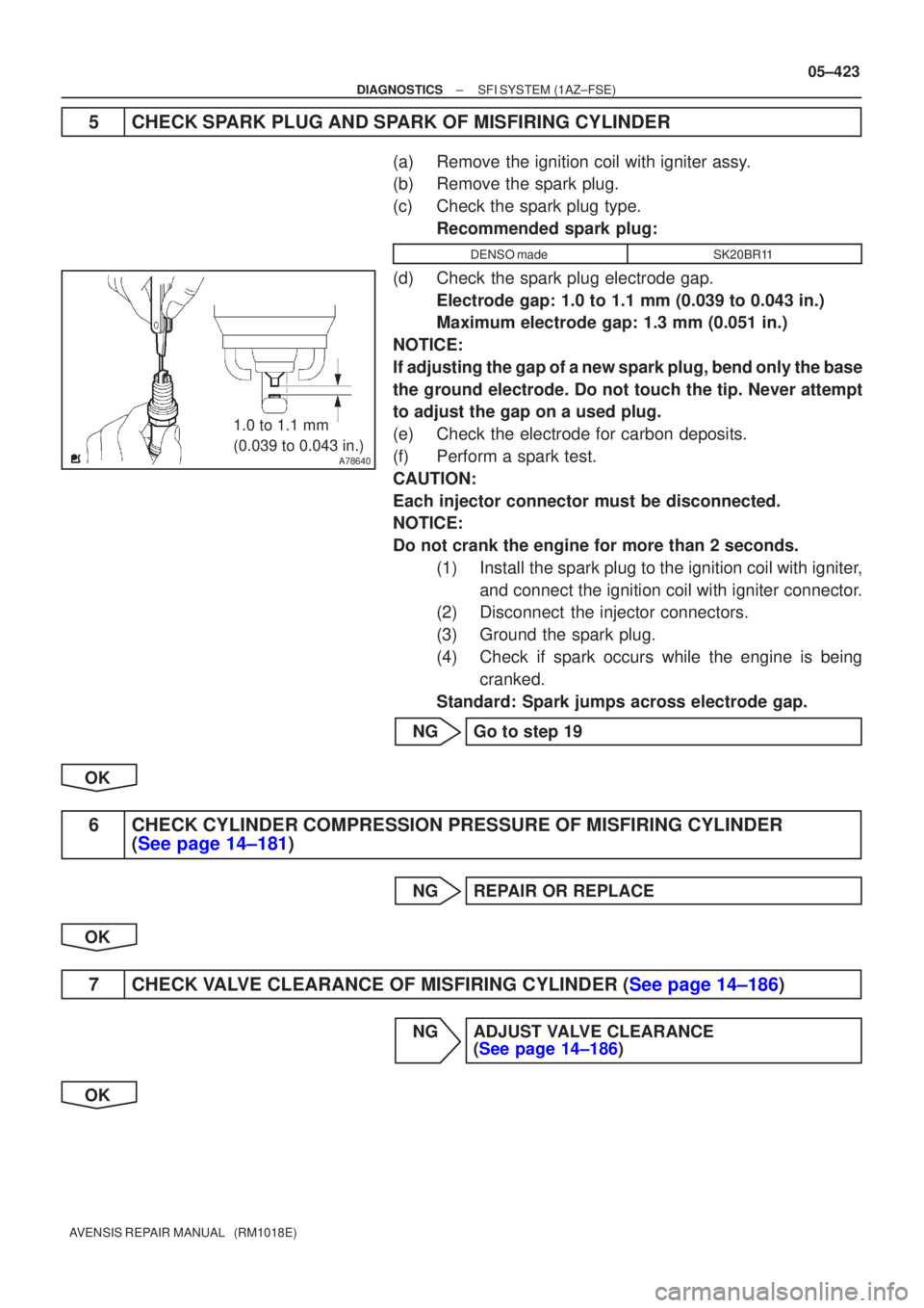 TOYOTA AVENSIS 2005  Service Repair Manual A78640
1.0 to 1.1 mm 
(0.039 to 0.043 in.)
±
DIAGNOSTICS SFI SYSTEM(1AZ±FSE)
05±423
AVENSIS REPAIR MANUAL   (RM1018E)
   5CHECK SPARK PLUG AND SPARK OF MISFIRING CYLINDER
(a)Remove the ignition coi