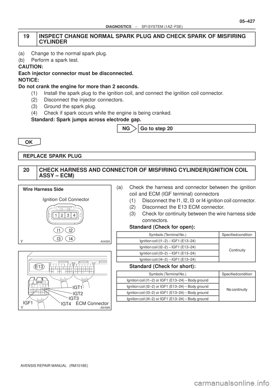 TOYOTA AVENSIS 2005  Service Repair Manual A54393
I1
Wire Harness Side
Ignition Coil Connector
I2
I3I4
A81699
E13
ECM Connector IGF1IGT4
IGT3IGT2 IGT1
± DIAGNOSTICSSFI SYSTEM (1AZ±FSE)
05±427
AVENSIS REPAIR MANUAL   (RM1018E)
19 INSPECT CHA